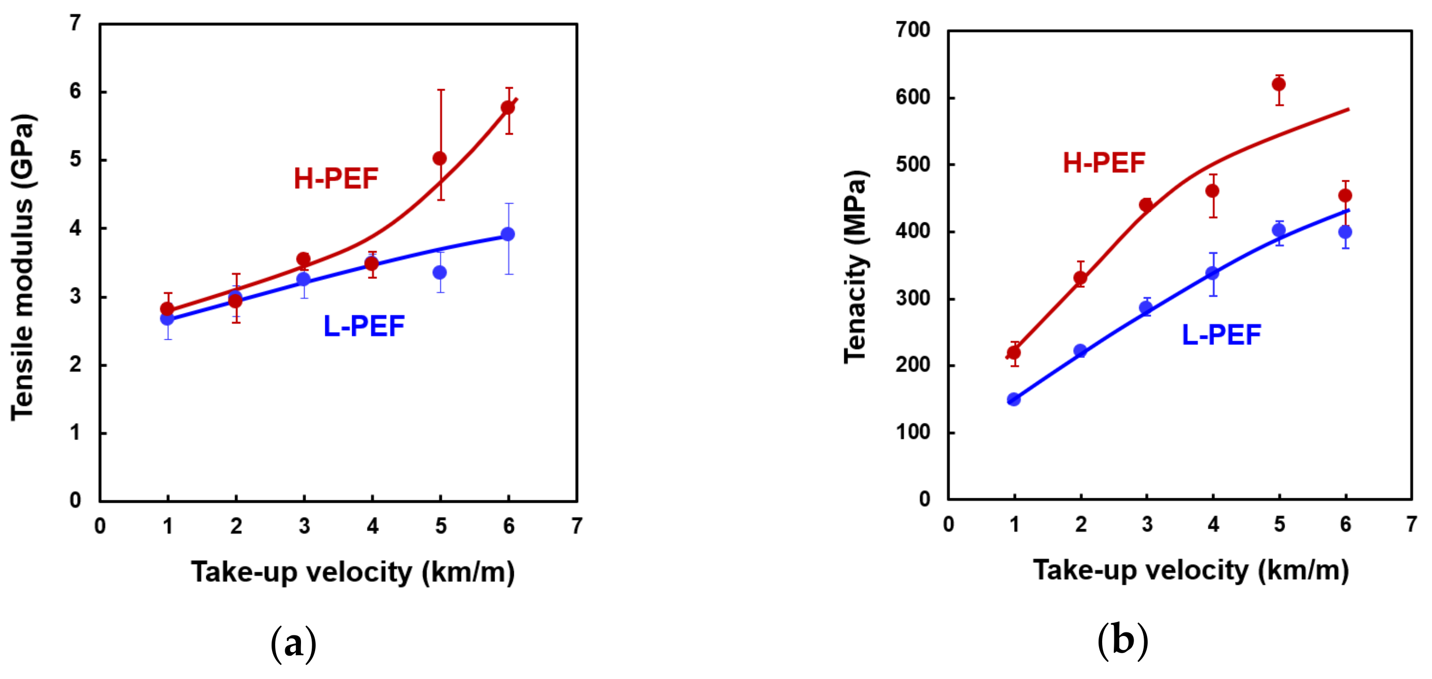 Materials 14 01172 g009a Materials 14 01172 g009a
