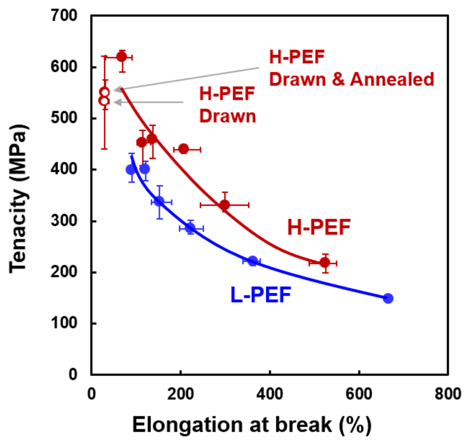 Materials 14 01172 g010 Materials 14 01172 g010