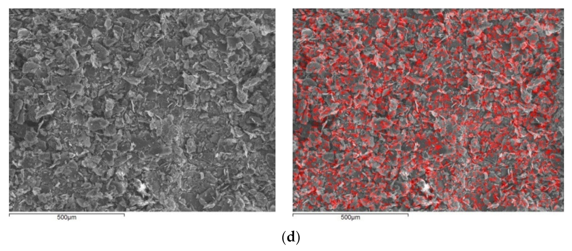 Materials 14 01173 g003b