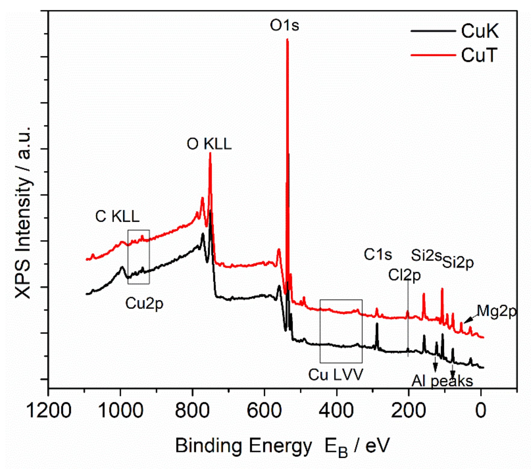 Materials 14 01173 g004