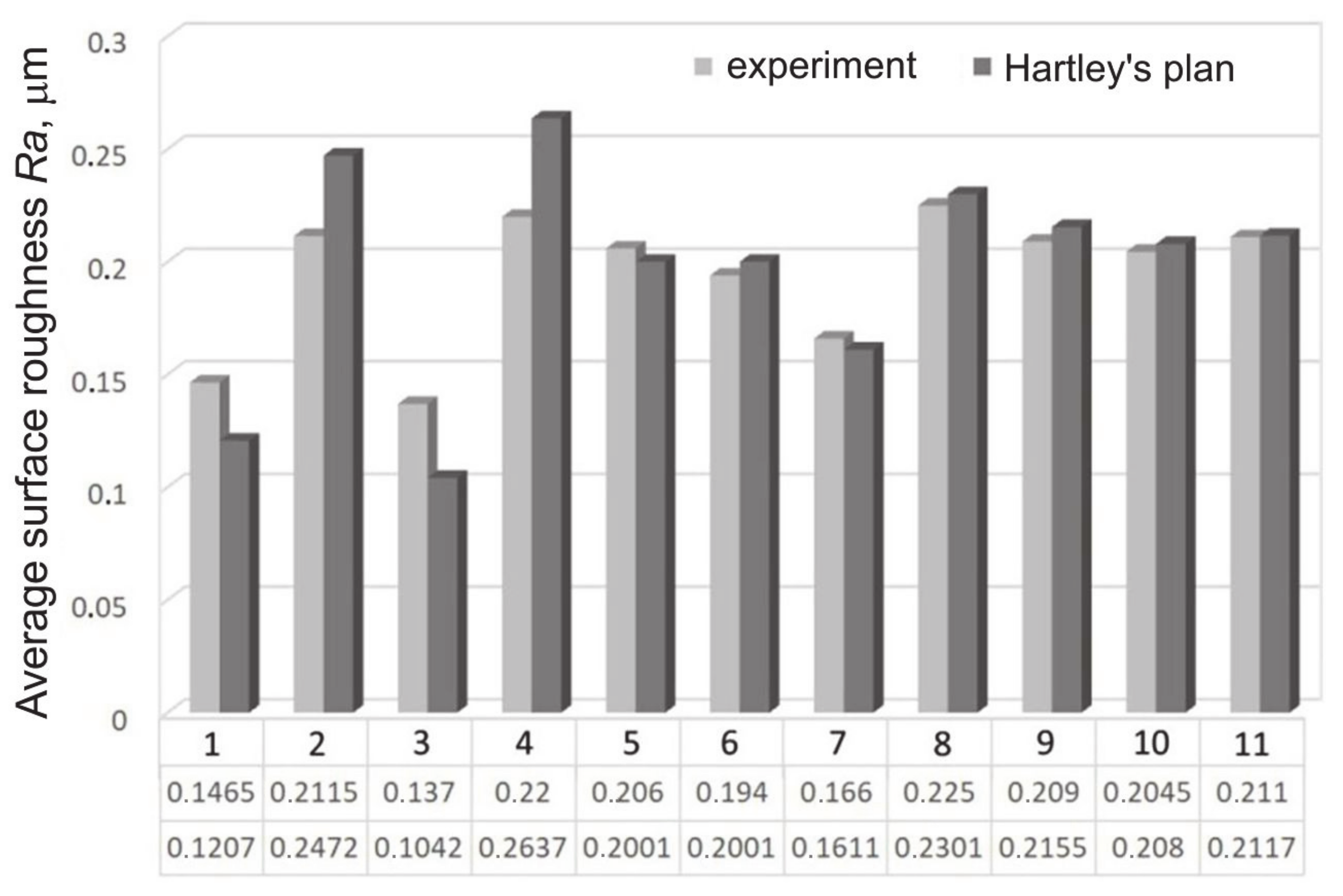 Materials 14 01175 g002