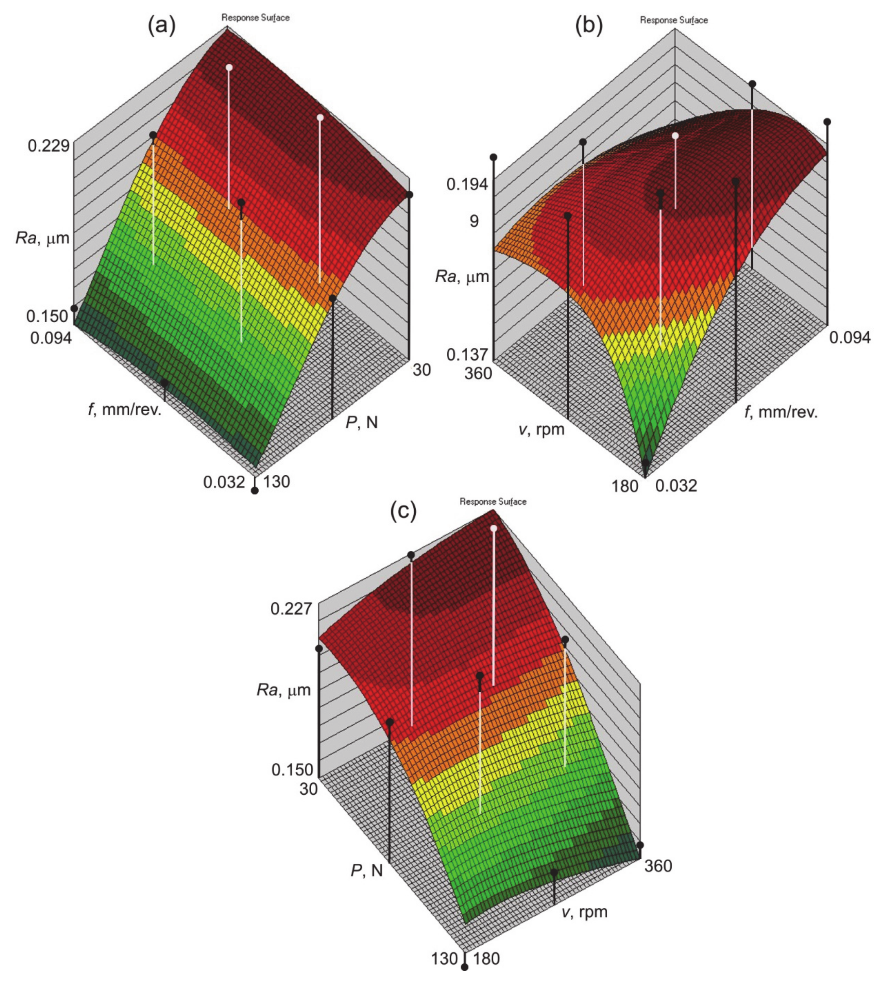 Materials 14 01175 g006