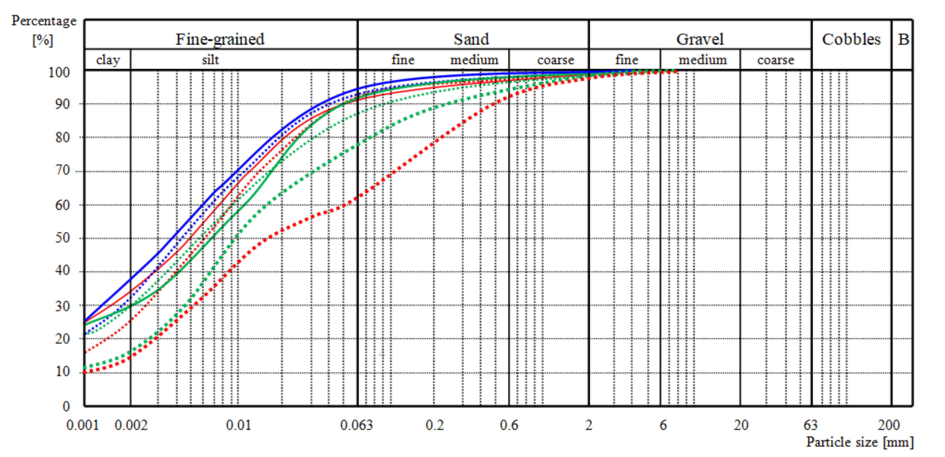 Materials 14 01179 g009 Materials 14 01179 g009
