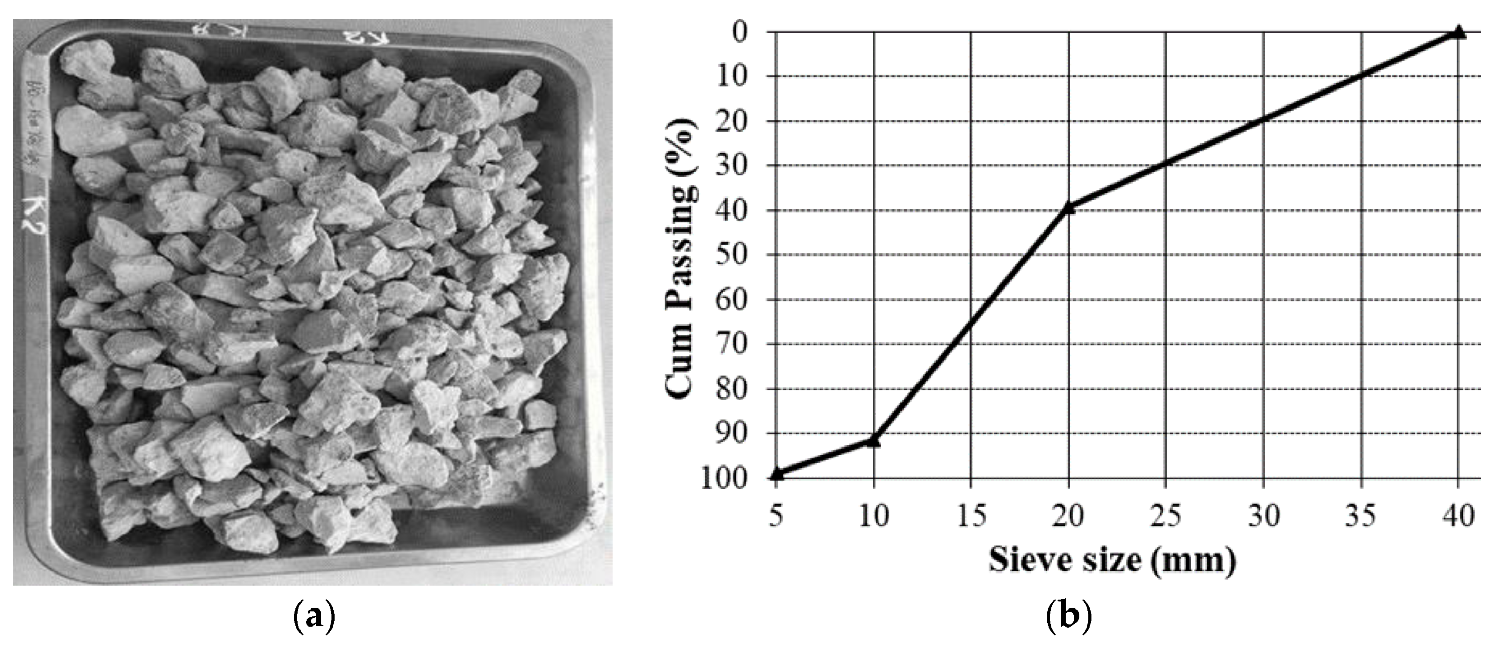 Materials 14 01180 g002