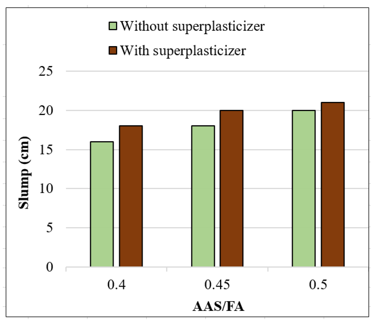 Materials 14 01180 g008
