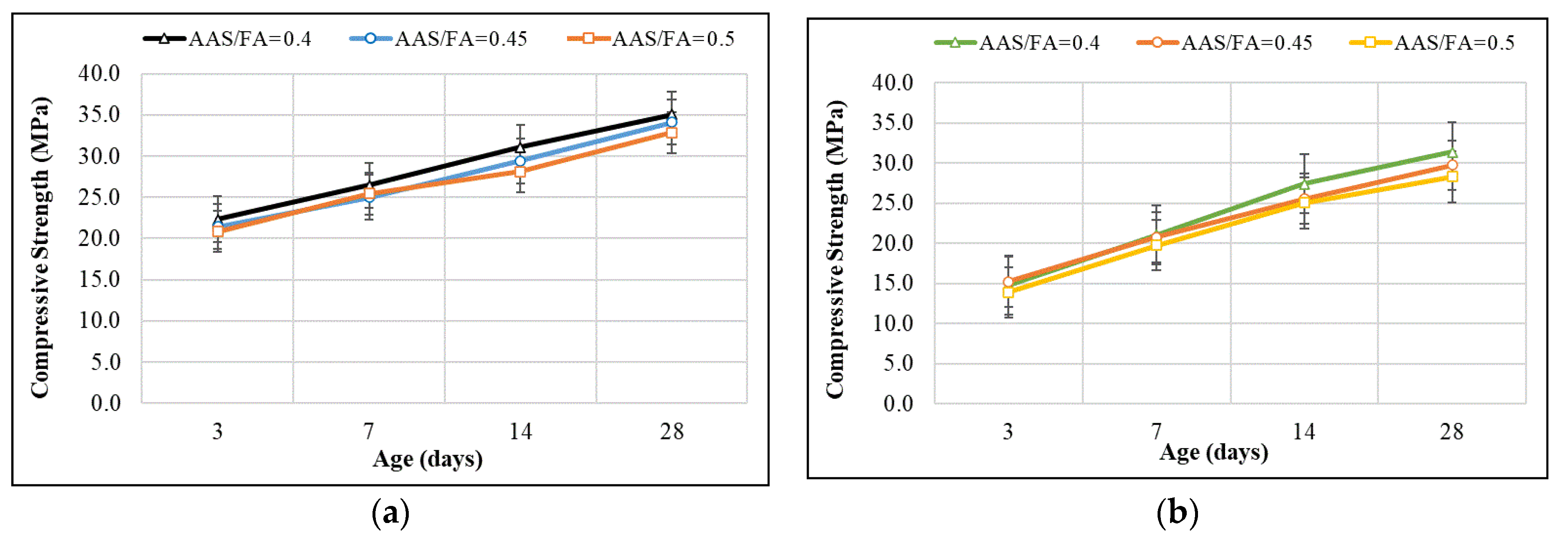 Materials 14 01180 g010