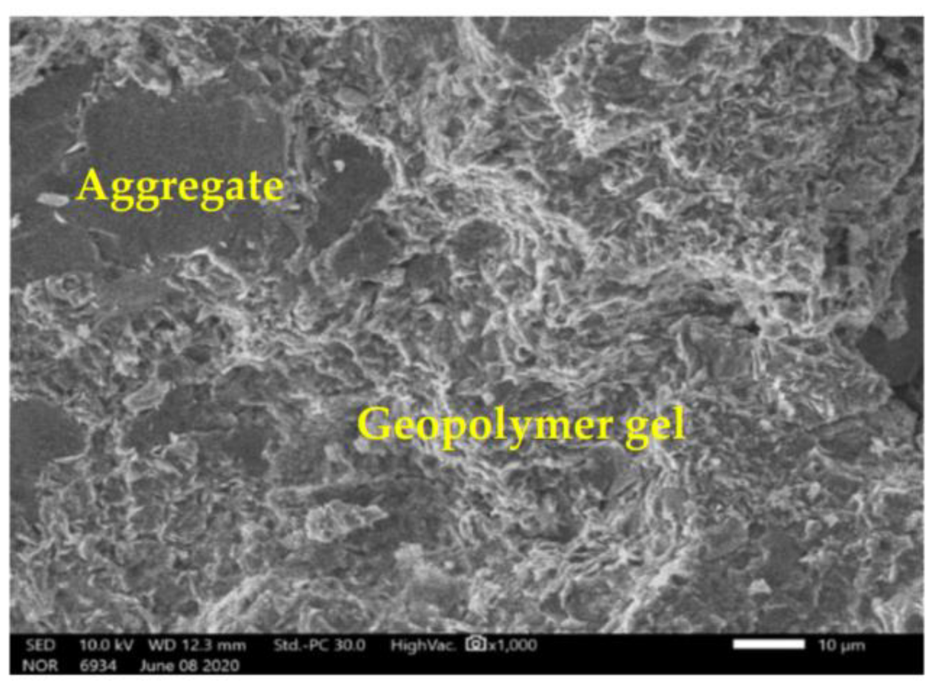 Materials 14 01180 g011