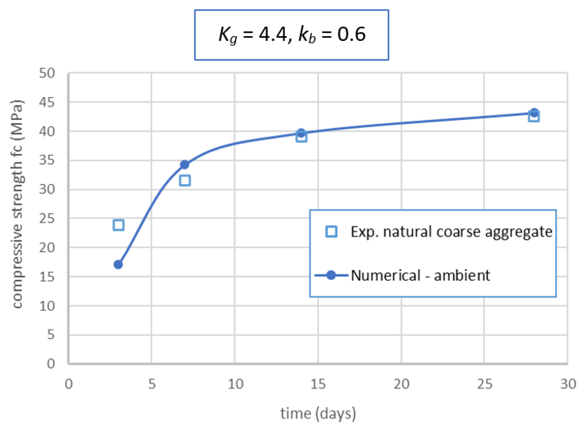 Materials 14 01180 g021