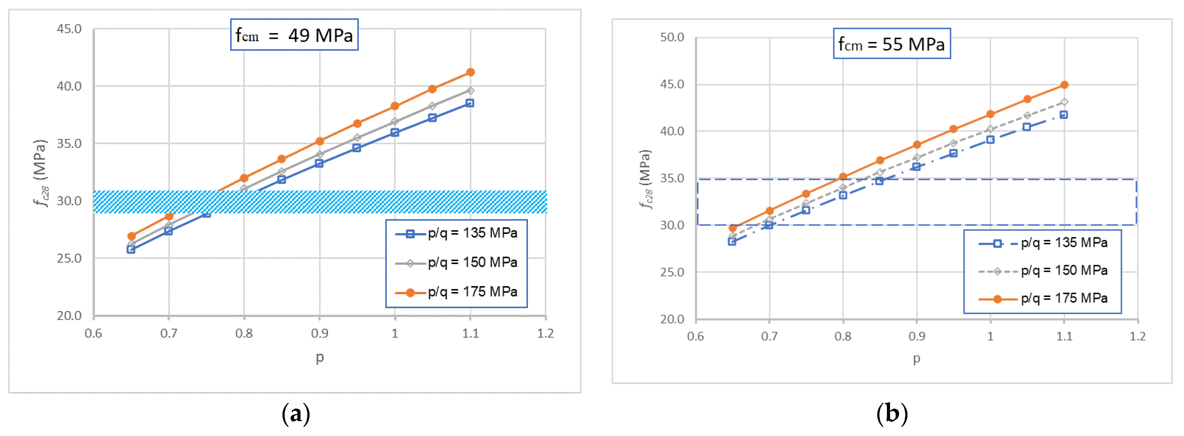 Materials 14 01180 g022