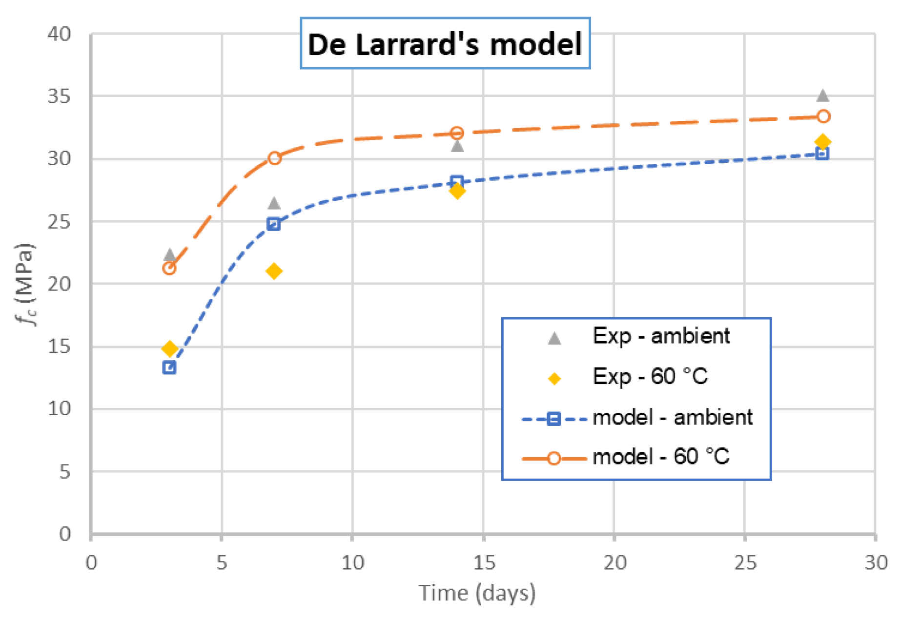 Materials 14 01180 g023