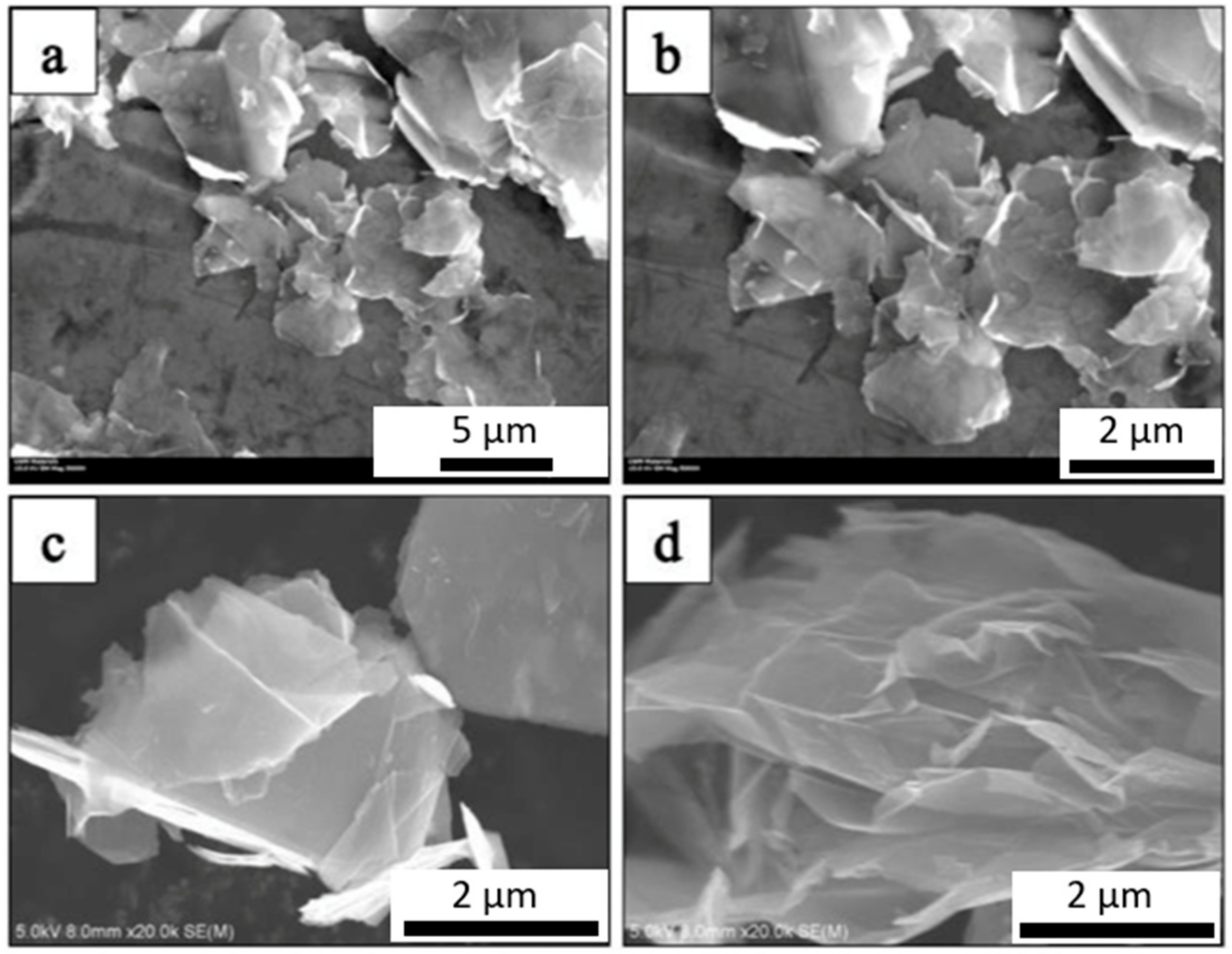 Materials 14 01183 g002