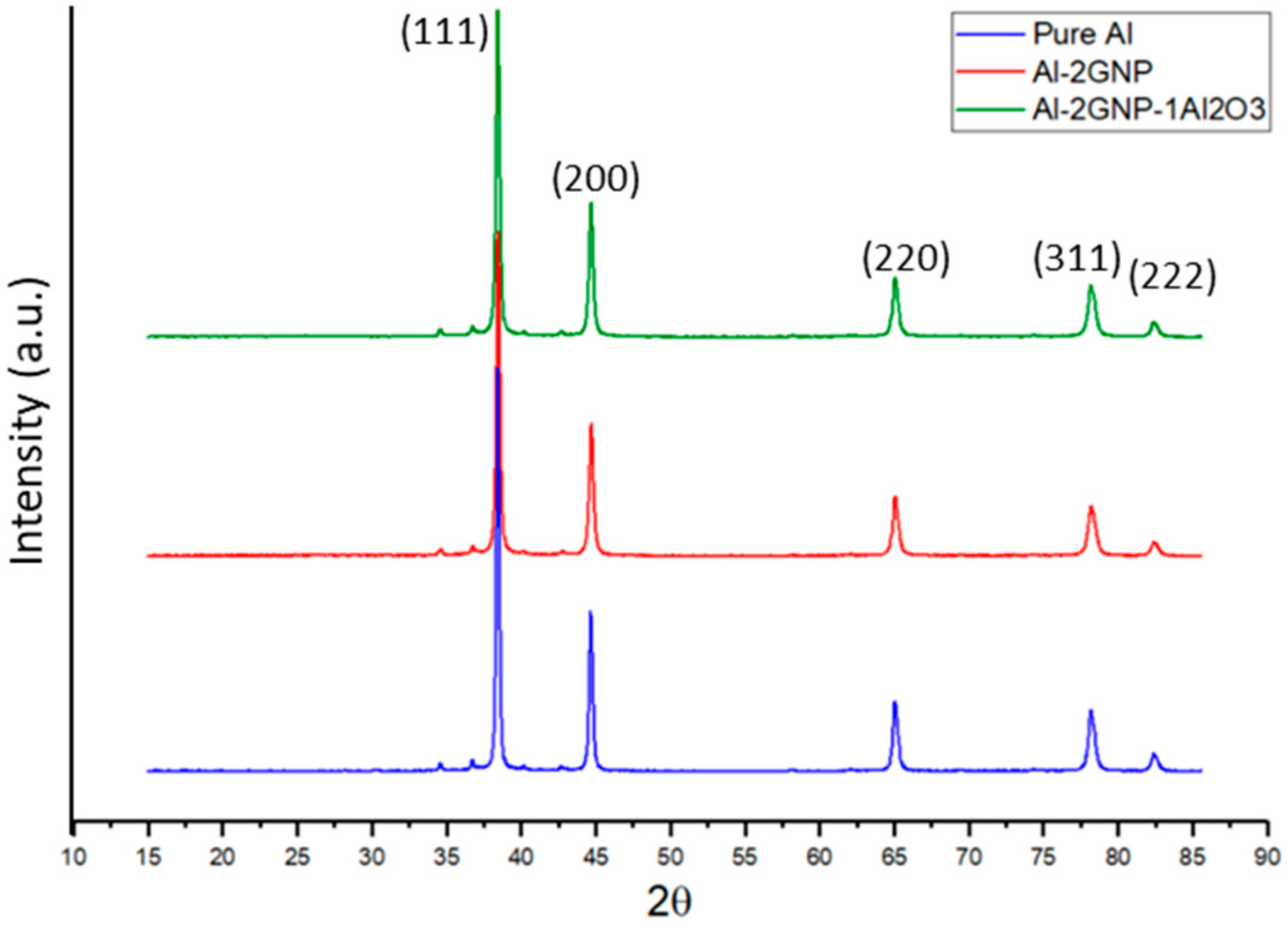 Materials 14 01183 g007