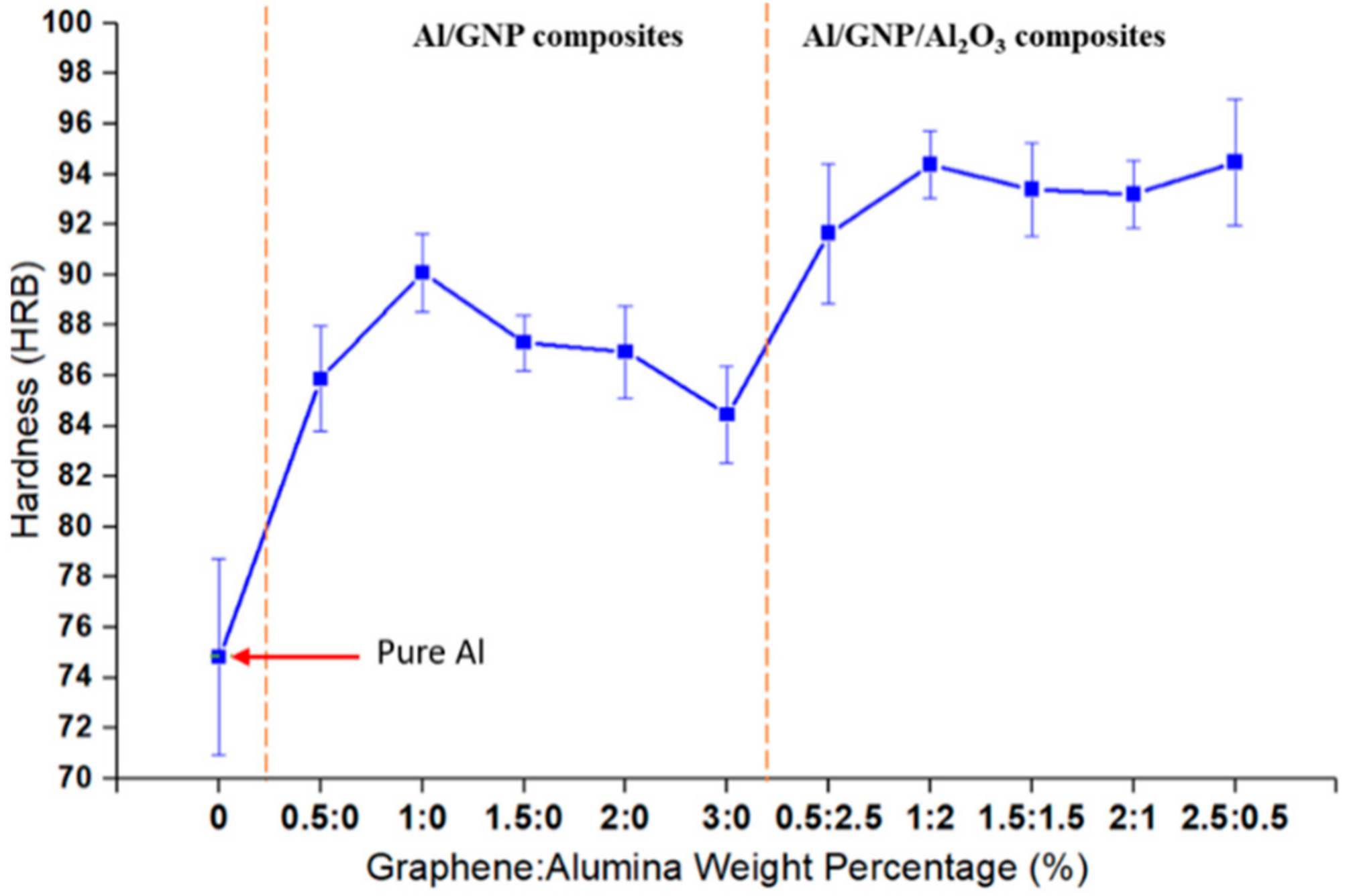 Materials 14 01183 g009