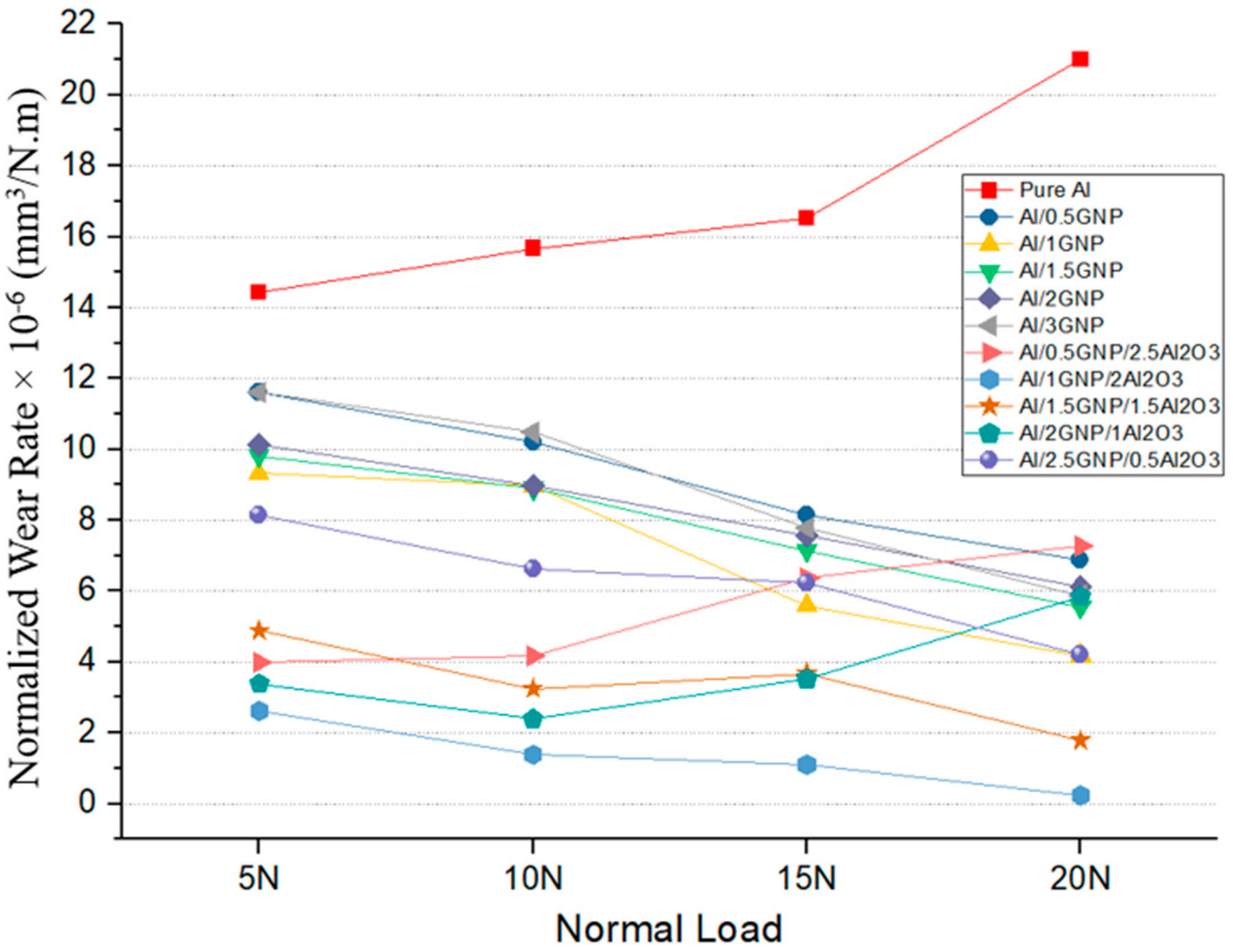 Materials 14 01183 g013