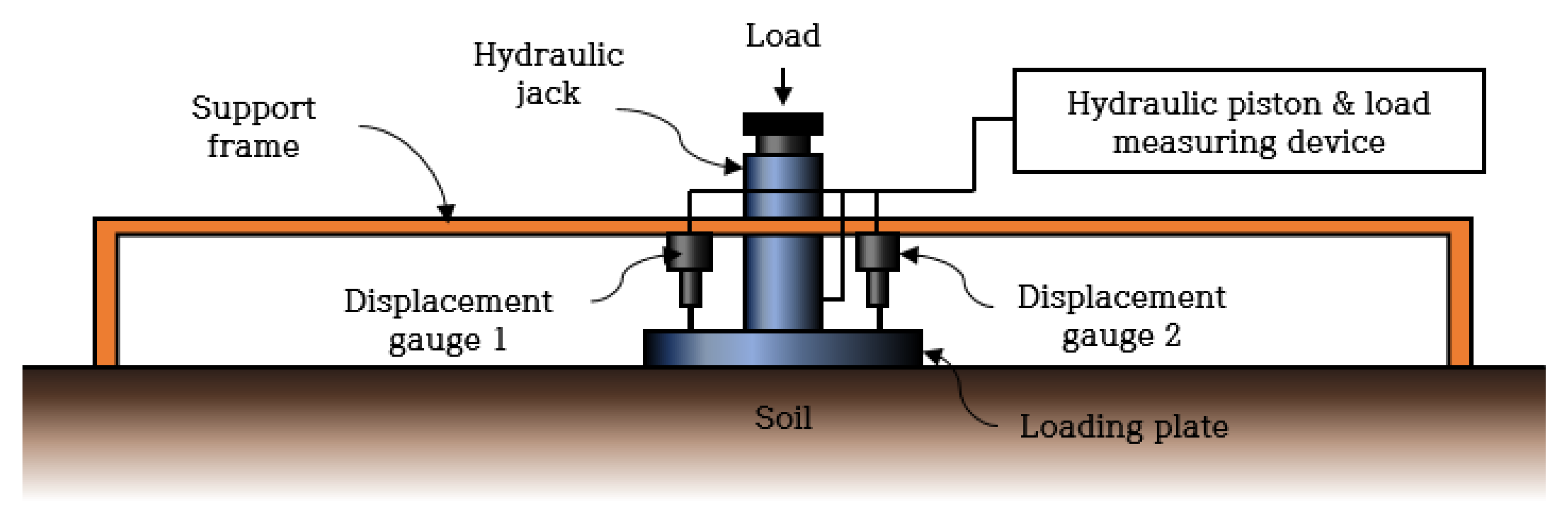 Materials 14 01199 g002 Materials 14 01199 g002
