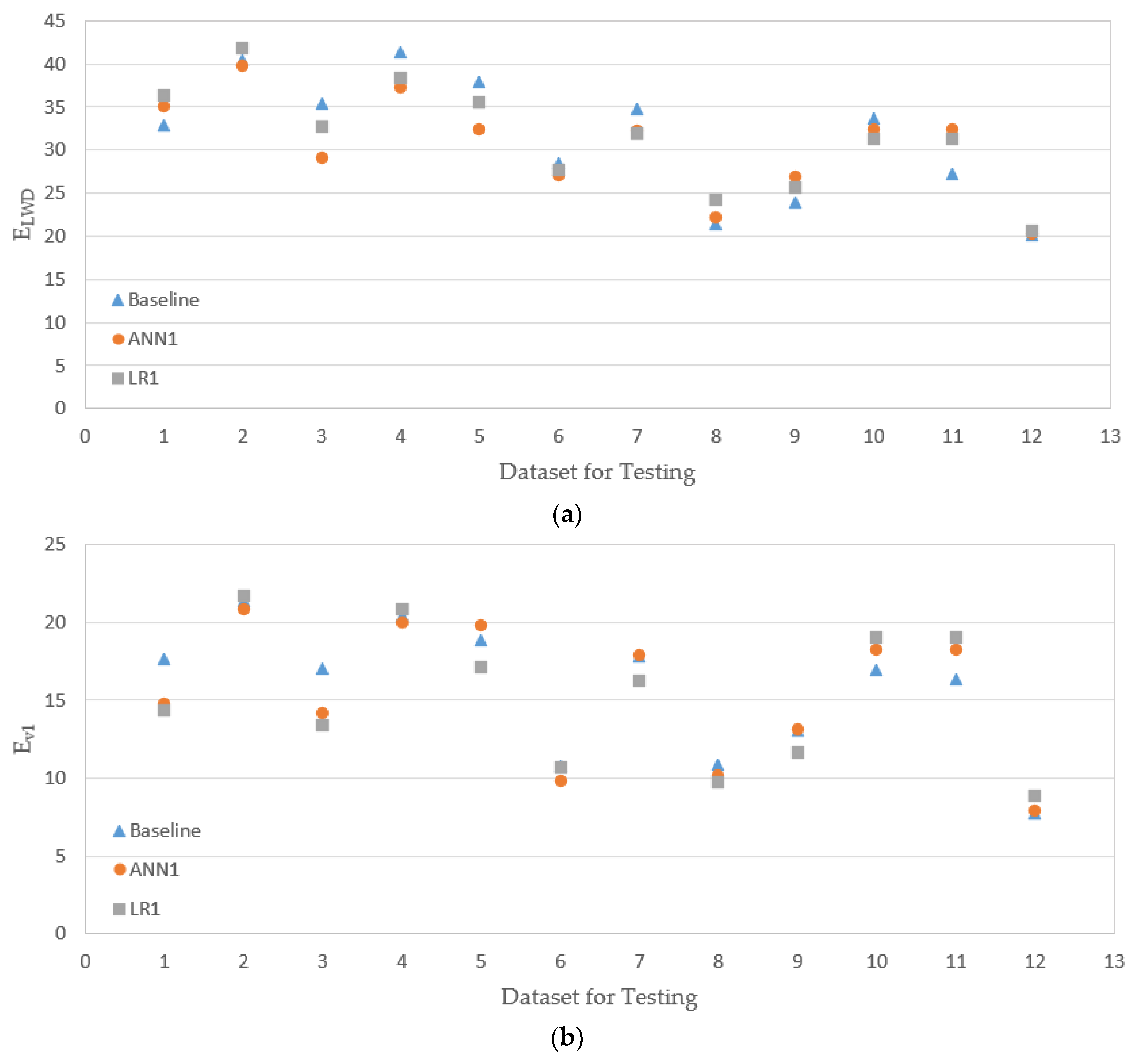 Materials 14 01199 g013a Materials 14 01199 g013a