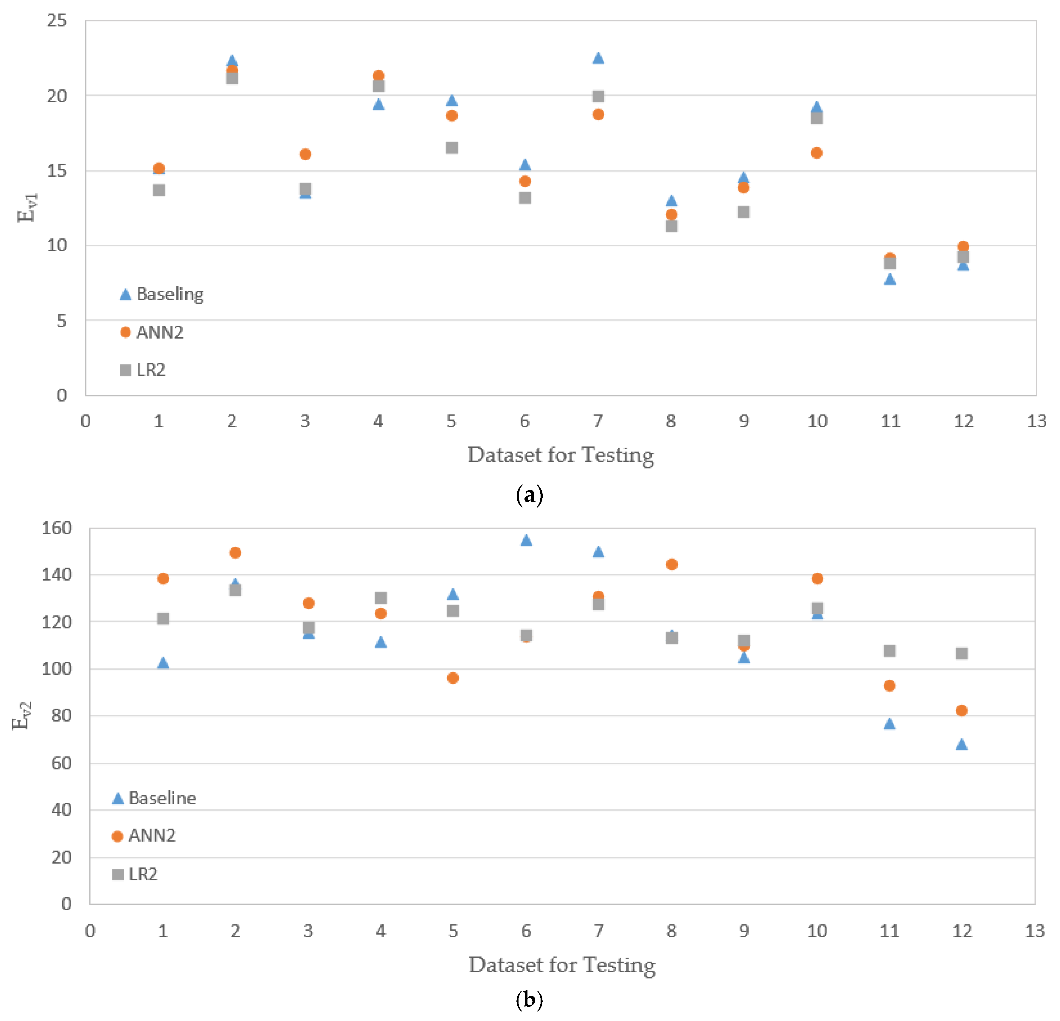 Materials 14 01199 g014 Materials 14 01199 g014