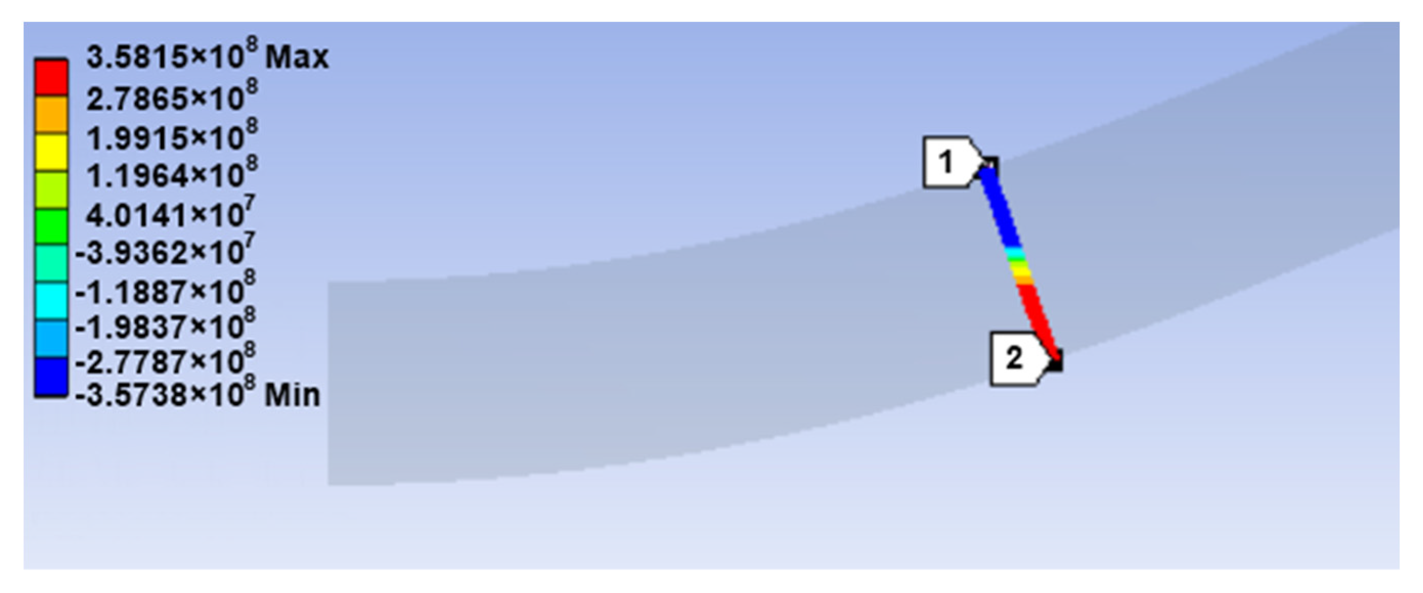 Materials 14 01204 g006