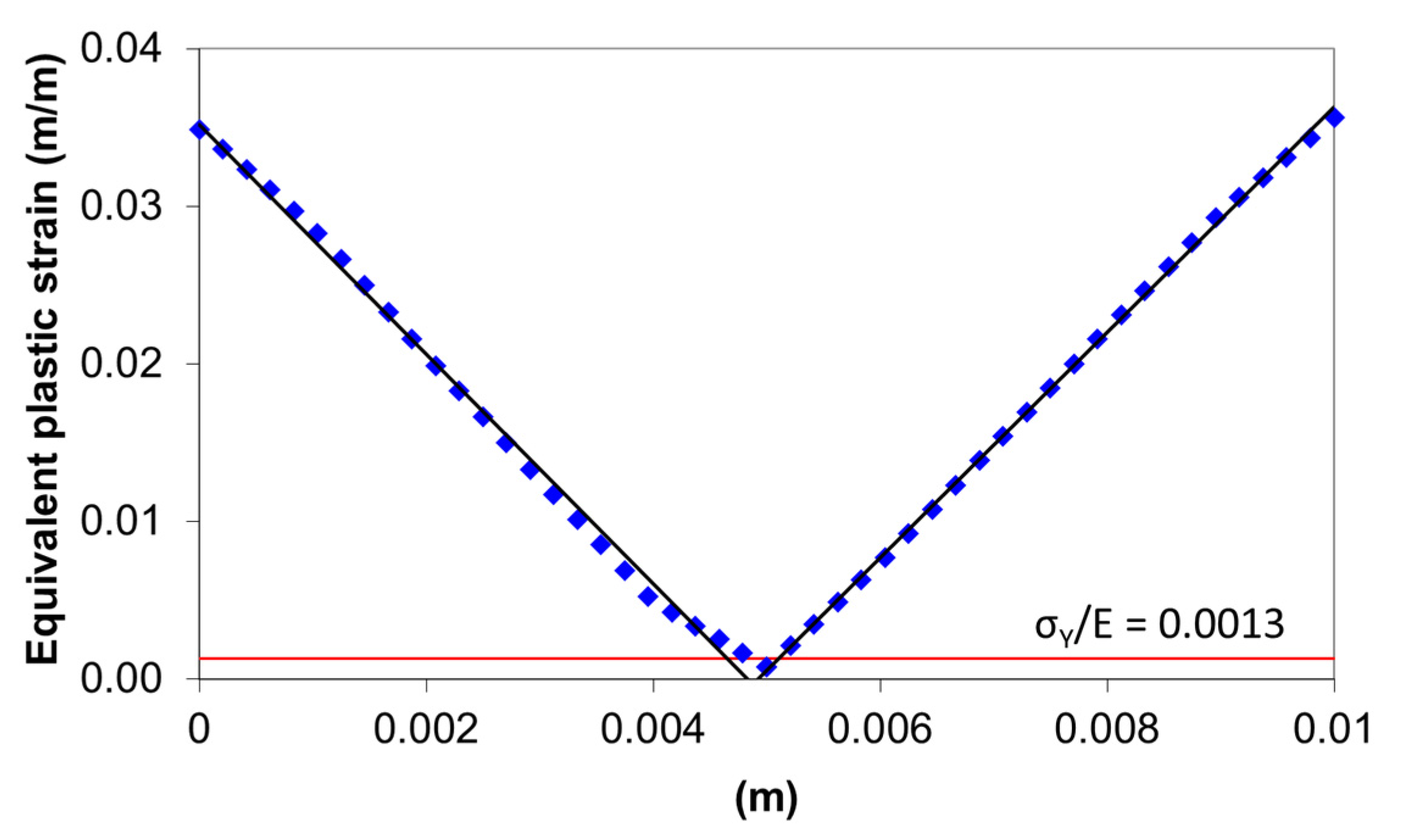Materials 14 01204 g007