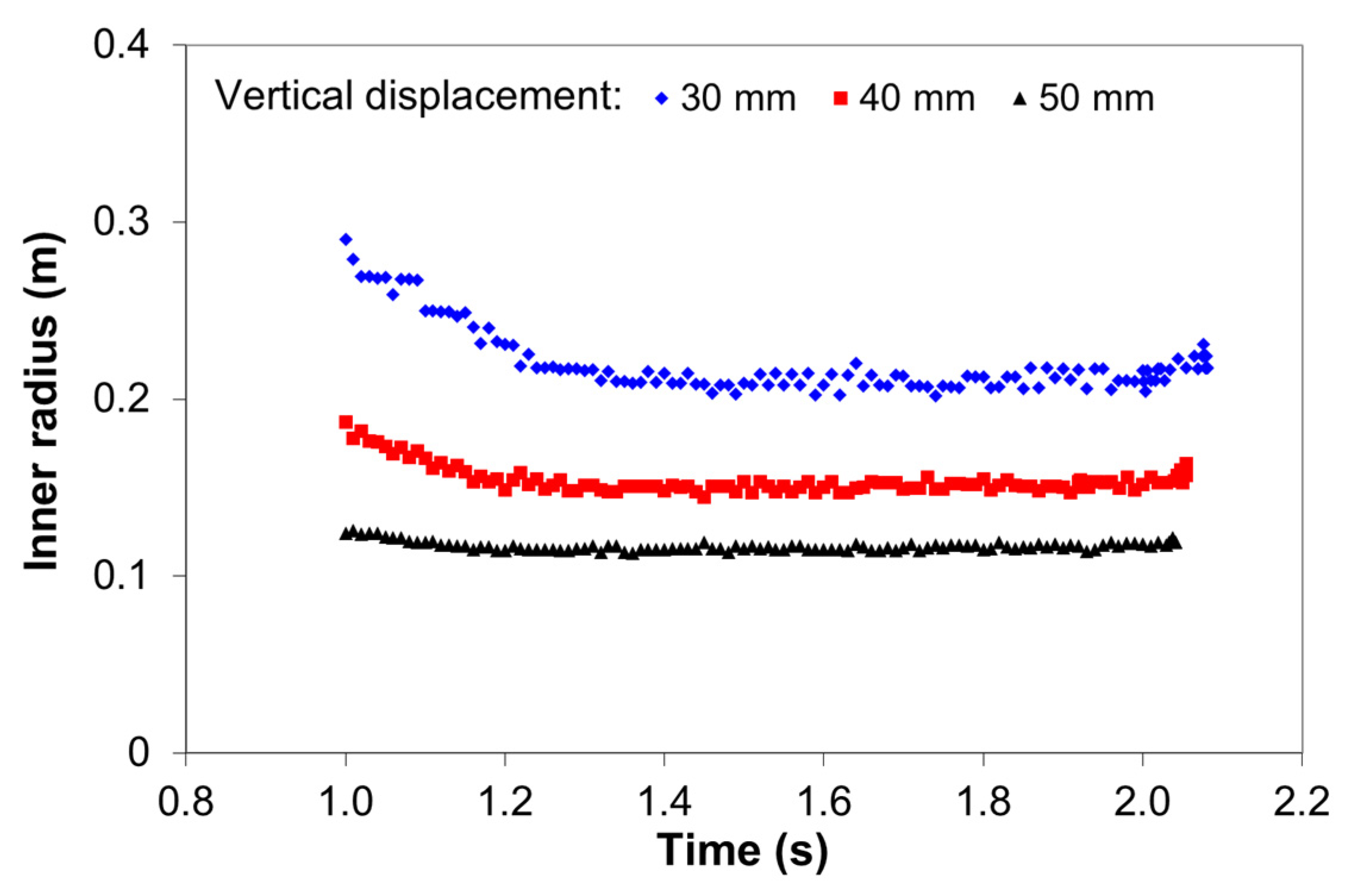 Materials 14 01204 g009