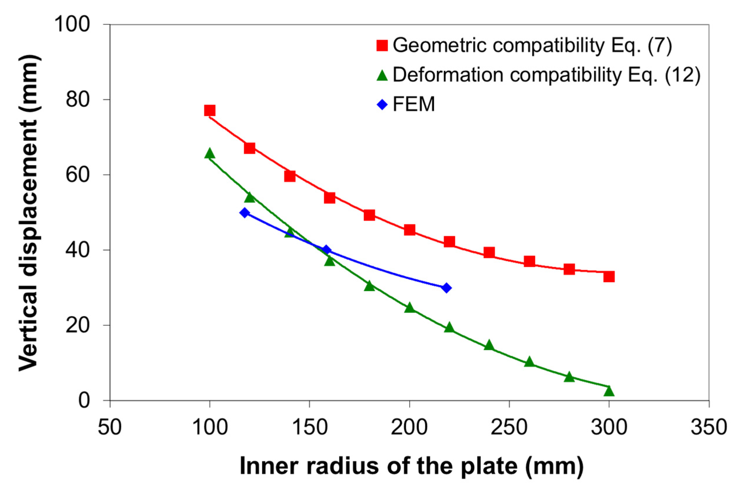 Materials 14 01204 g012