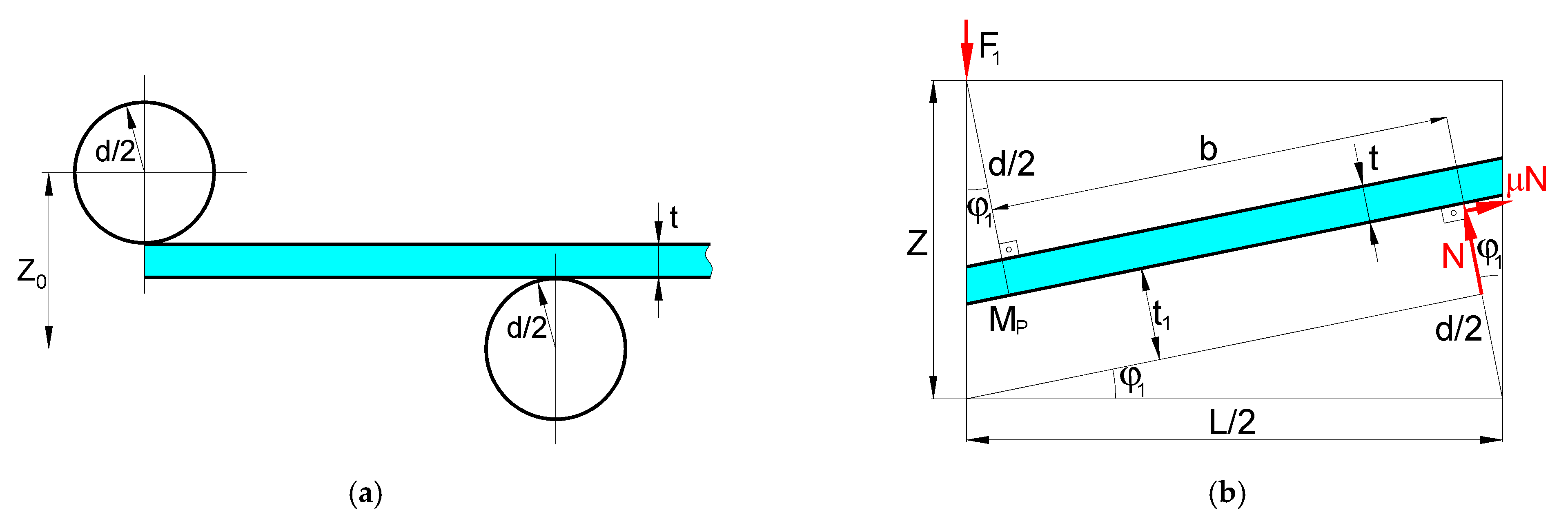 Materials 14 01204 g013