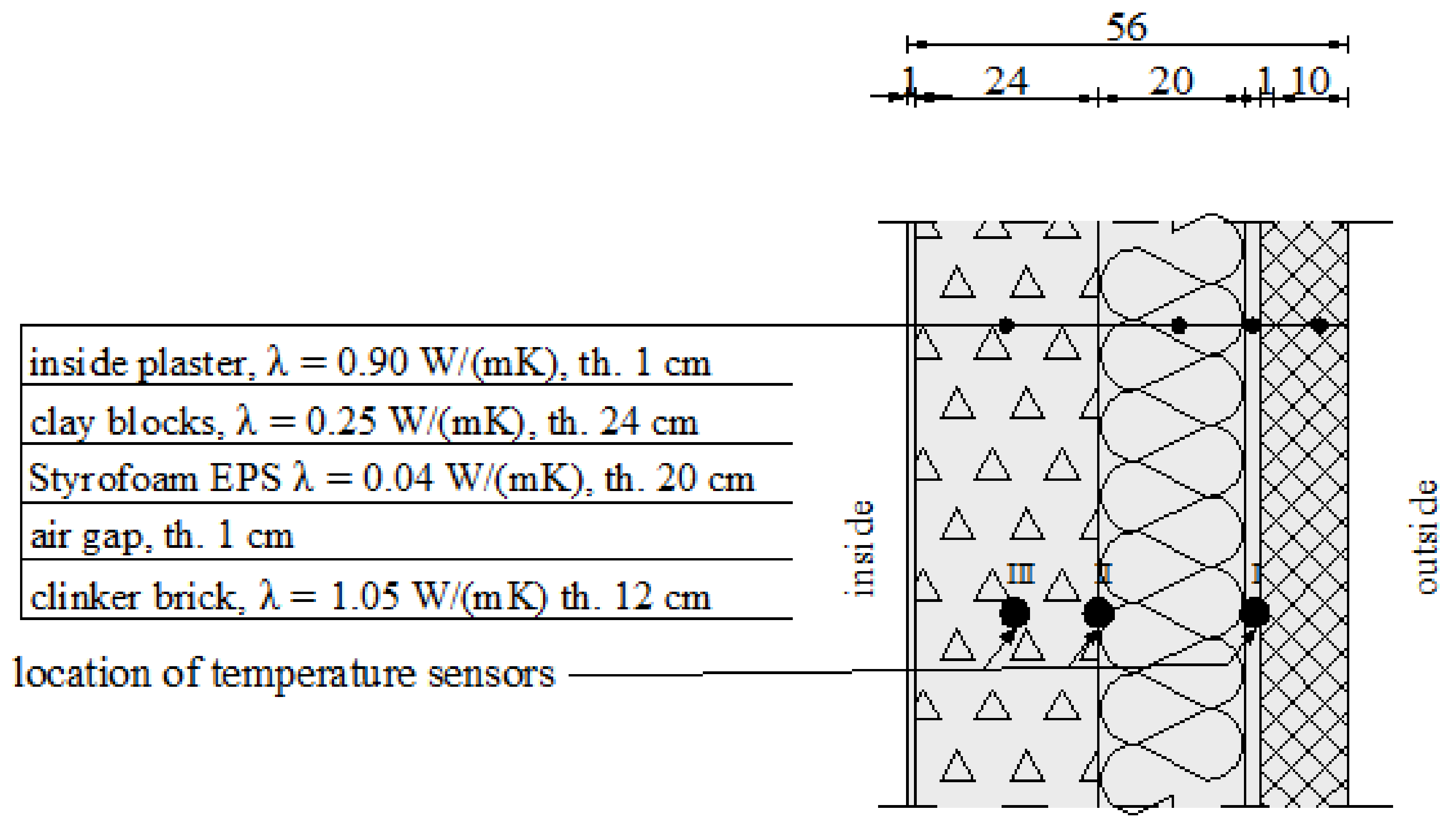 Materials 14 01207 g001
