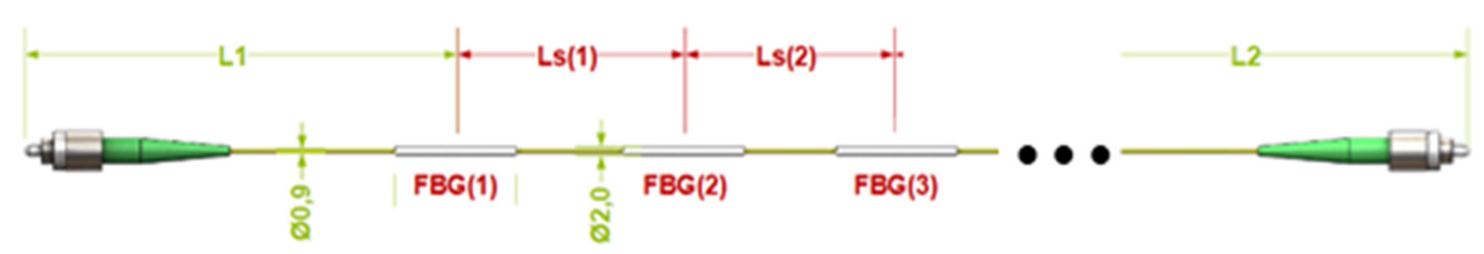 Materials 14 01207 g003