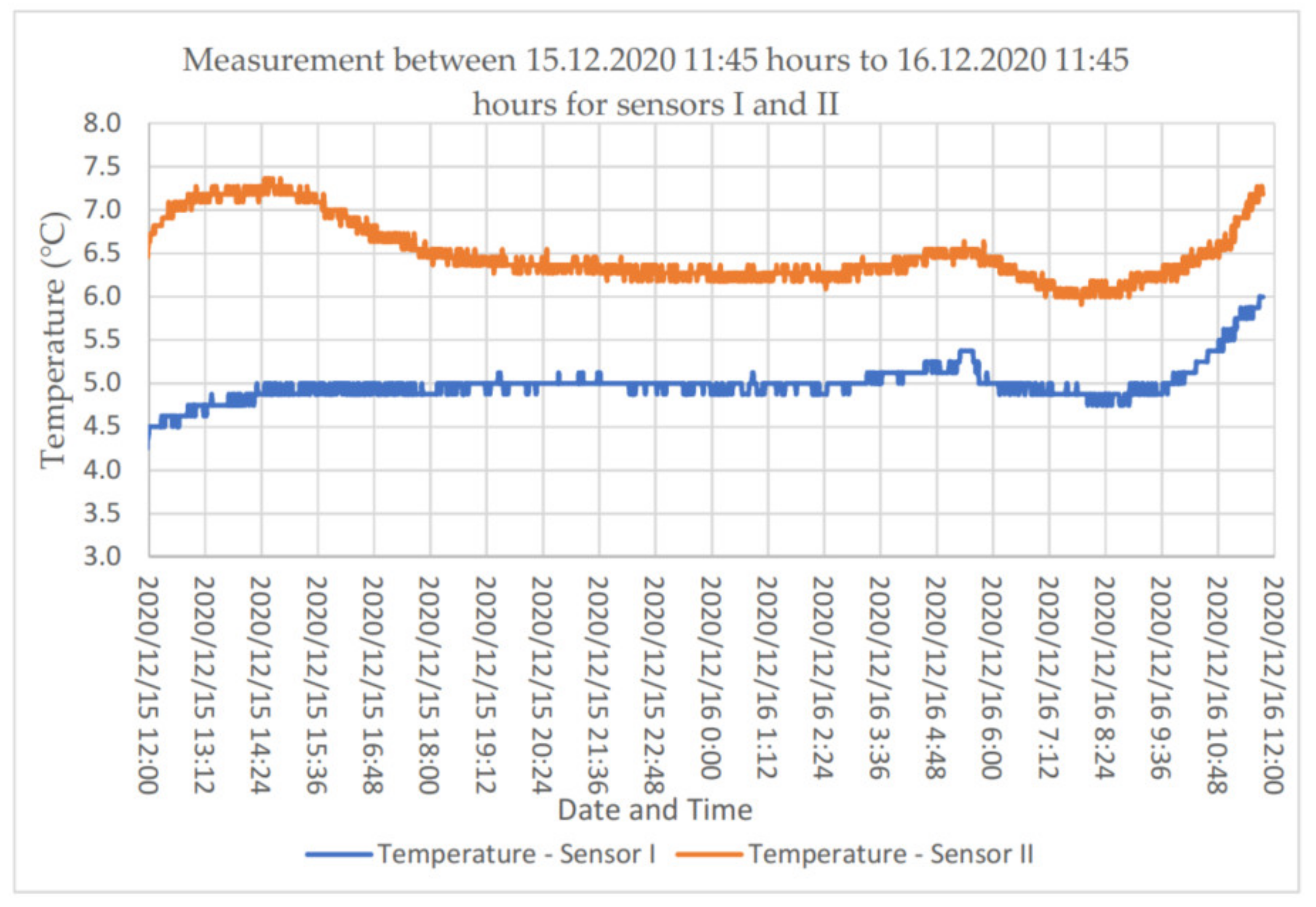 Materials 14 01207 g008