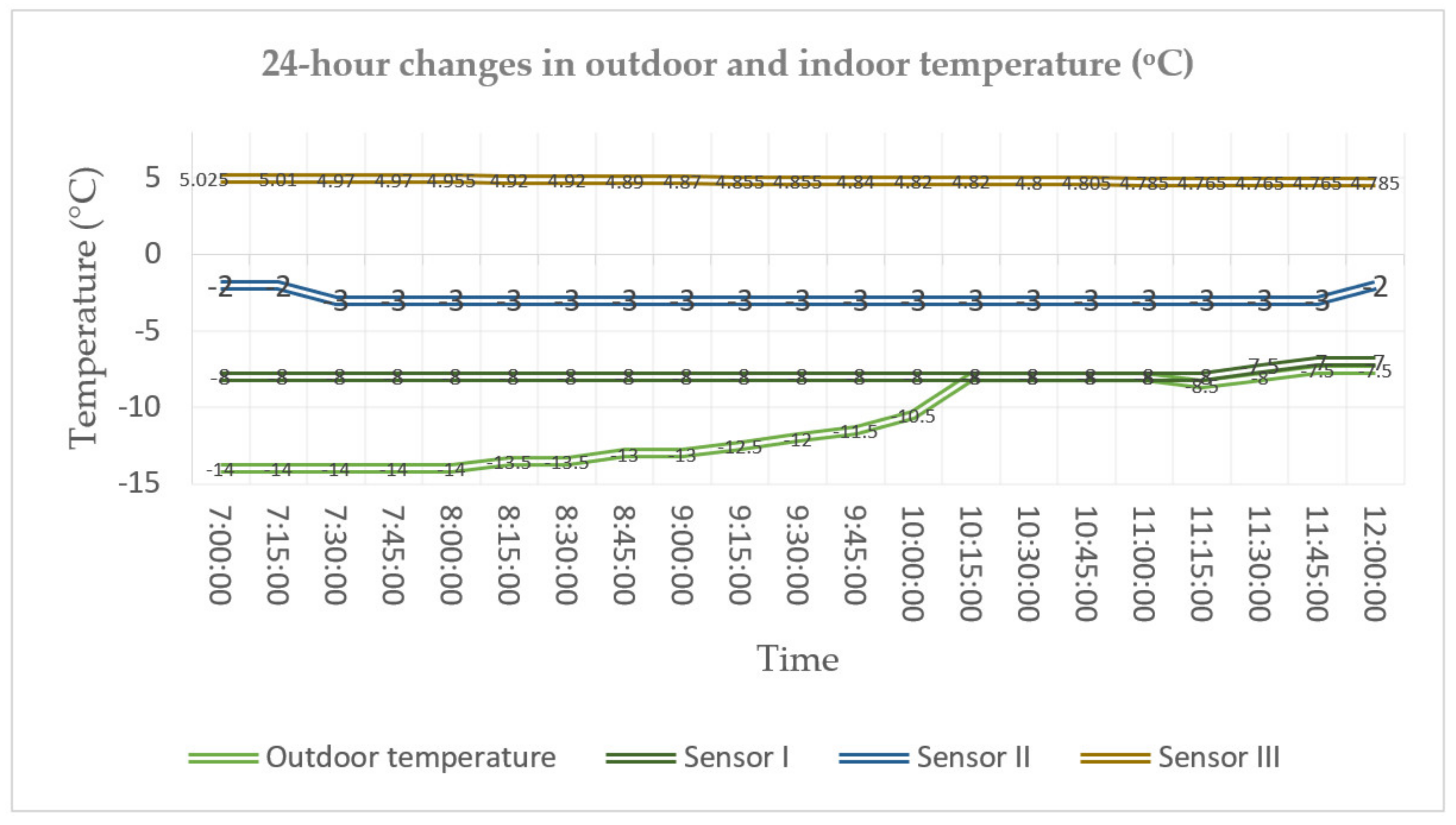 Materials 14 01207 g010
