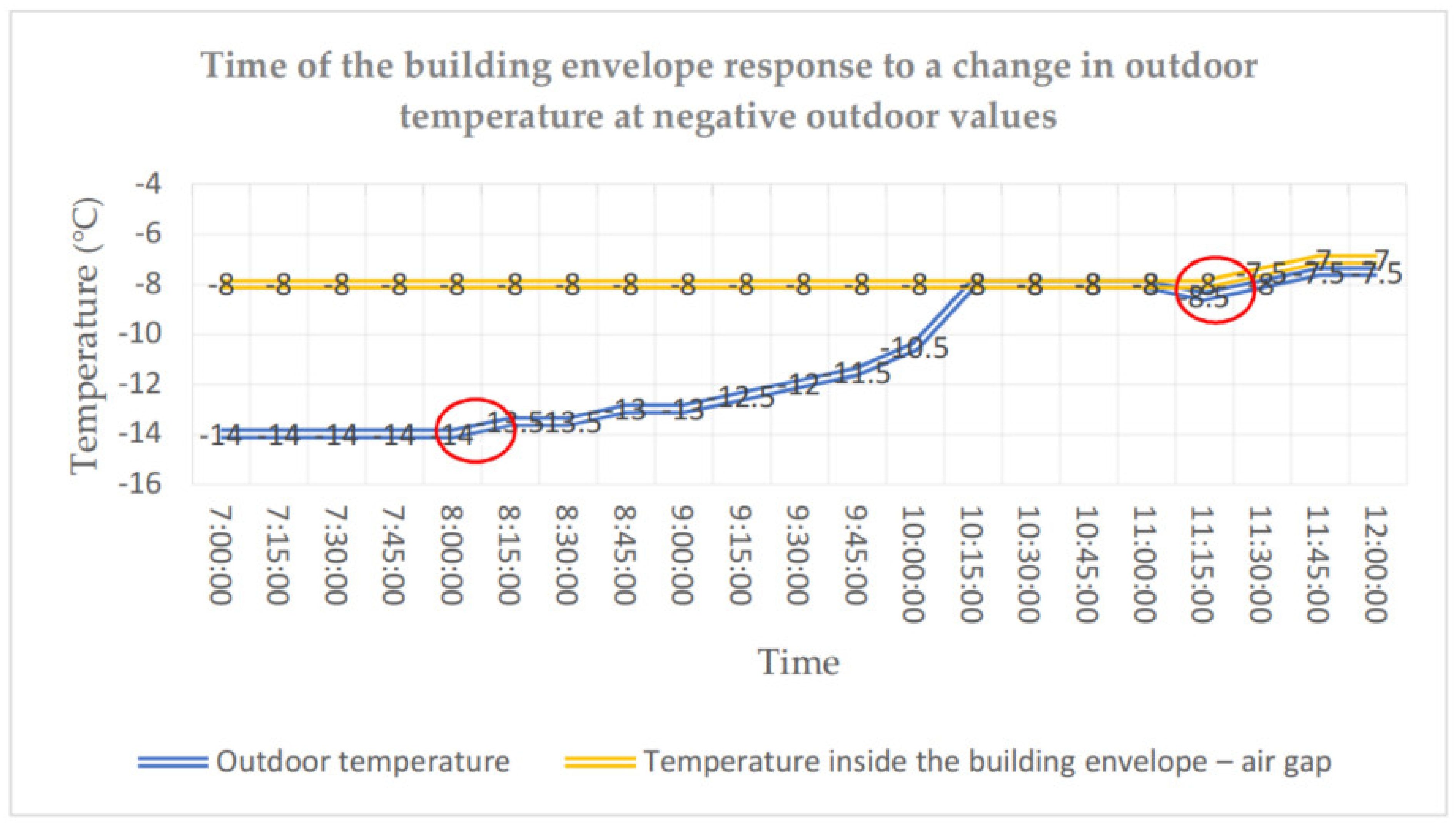 Materials 14 01207 g011