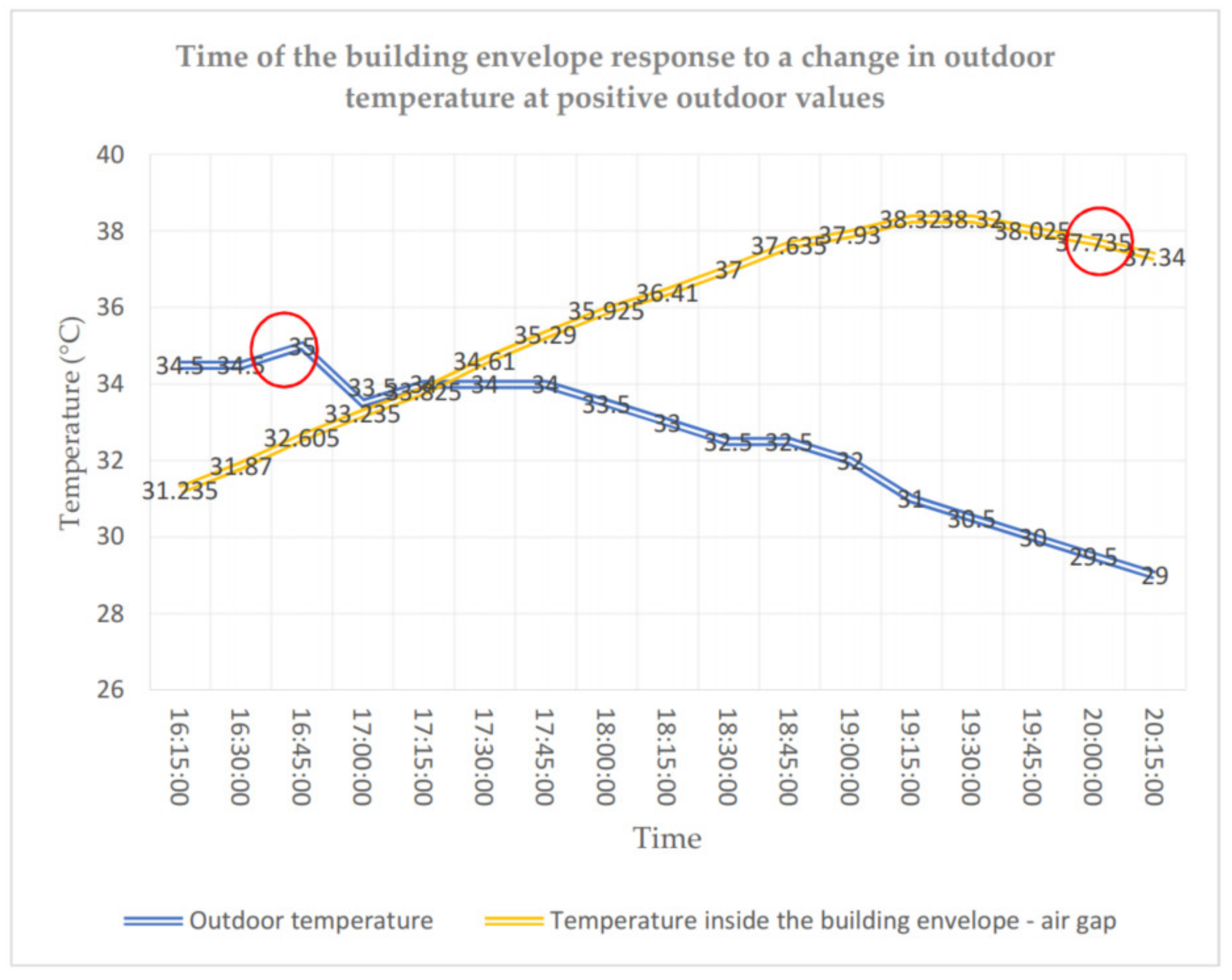 Materials 14 01207 g012