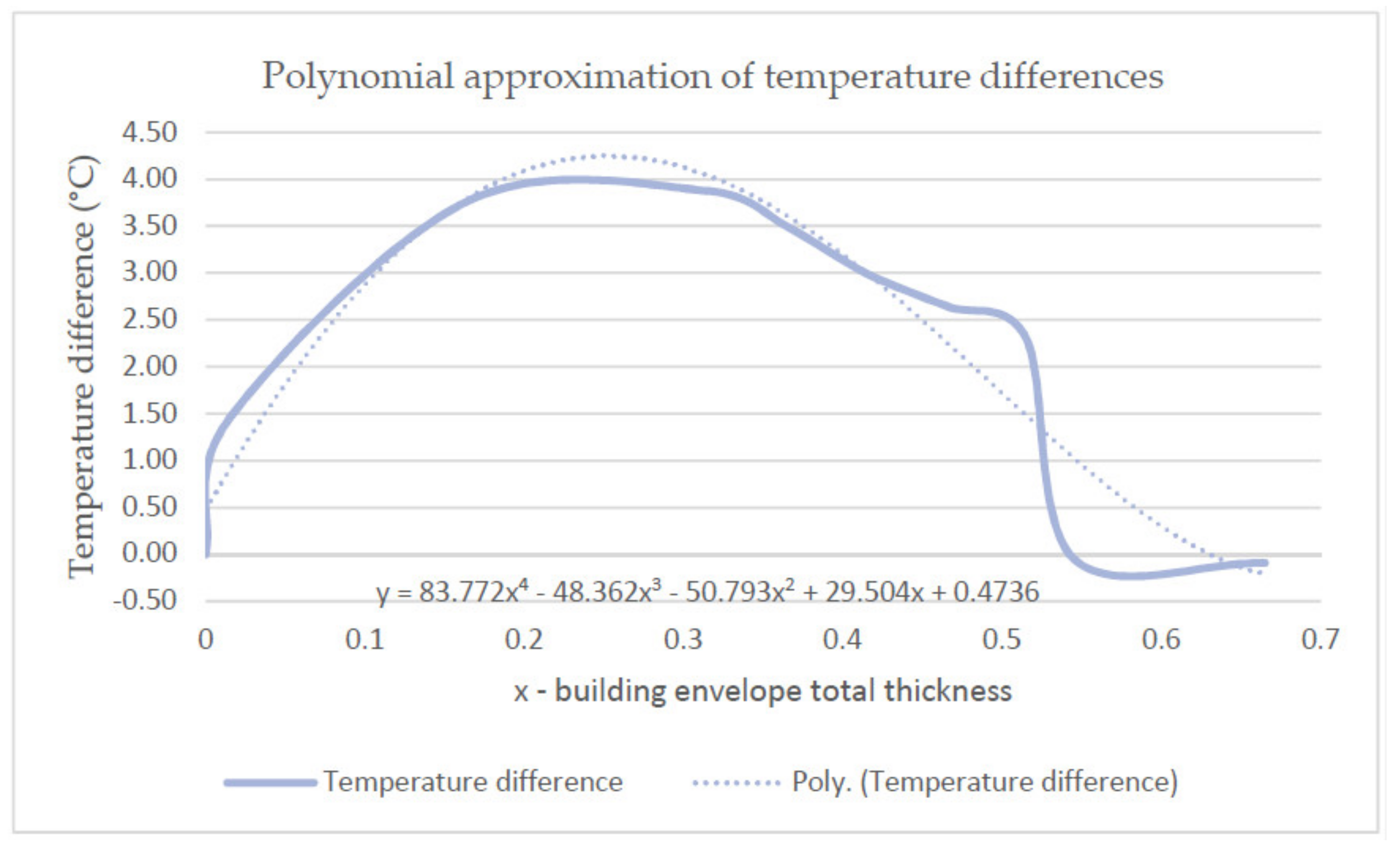 Materials 14 01207 g016