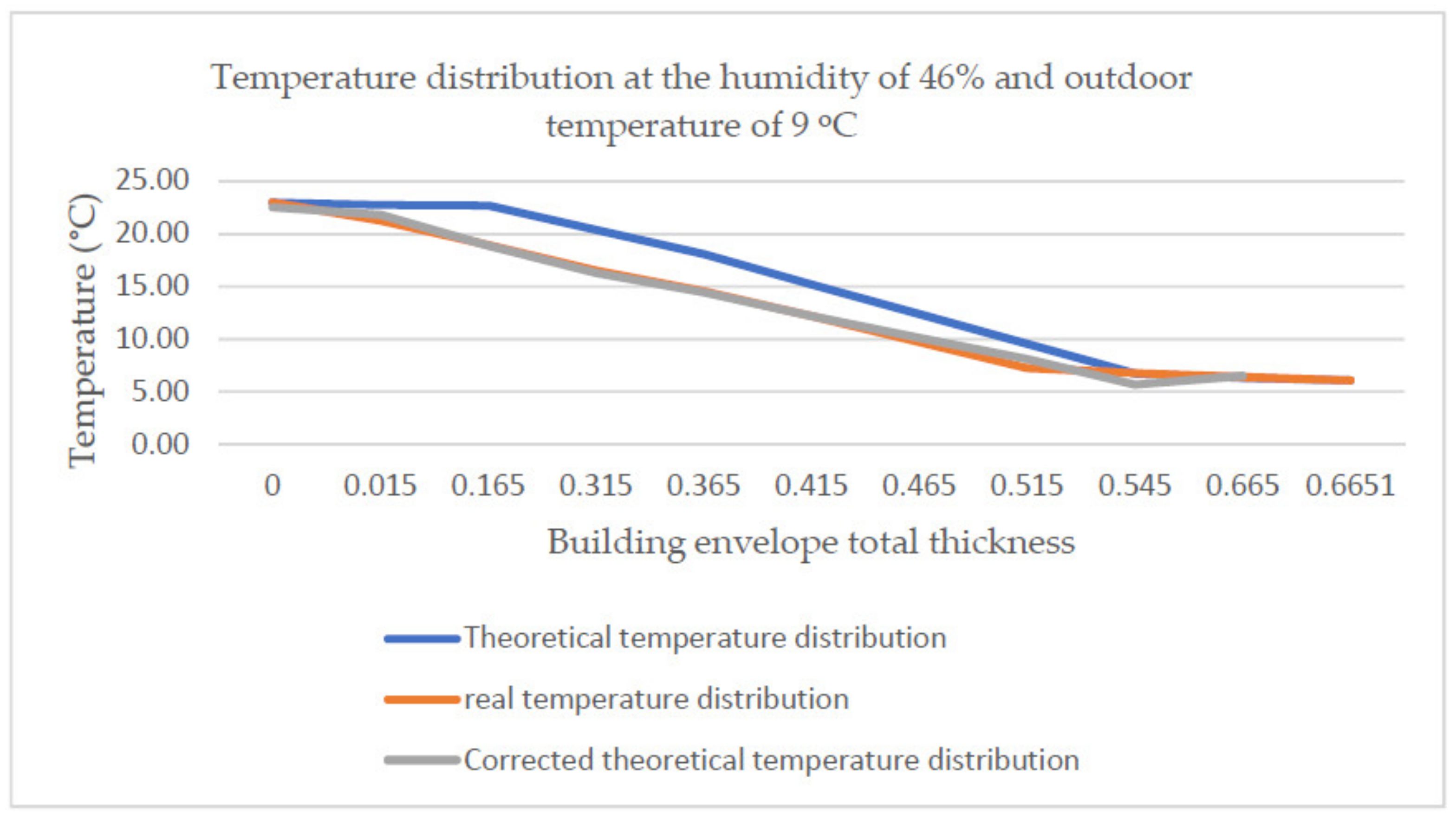Materials 14 01207 g017