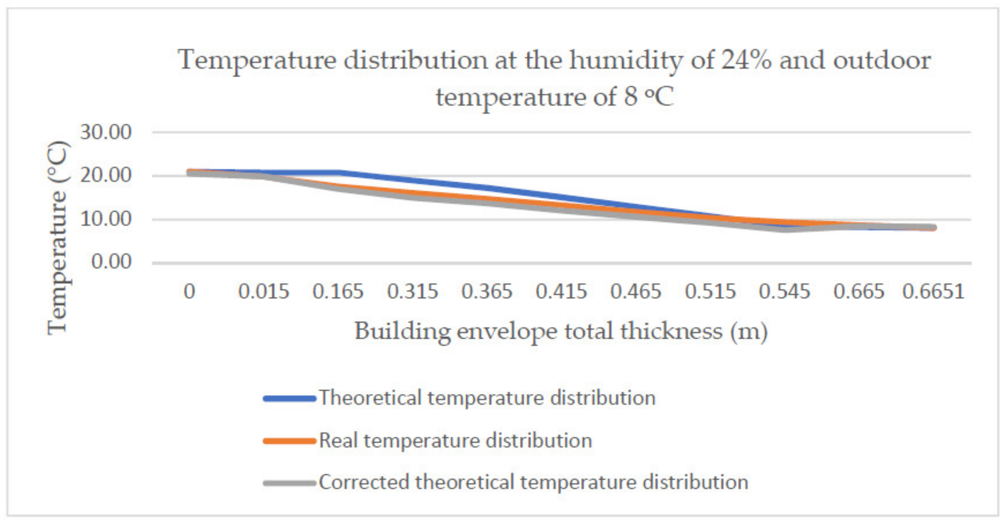 Materials 14 01207 g018