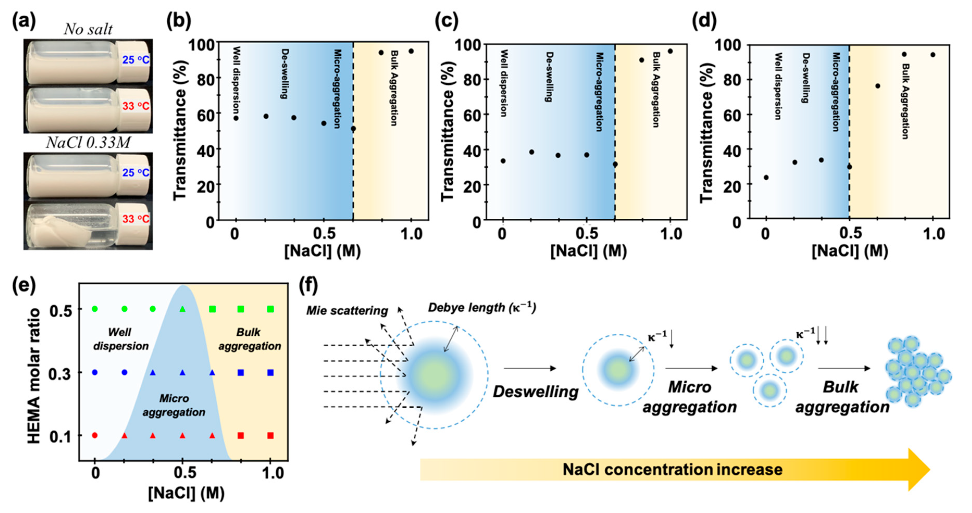 Materials 14 01212 g002