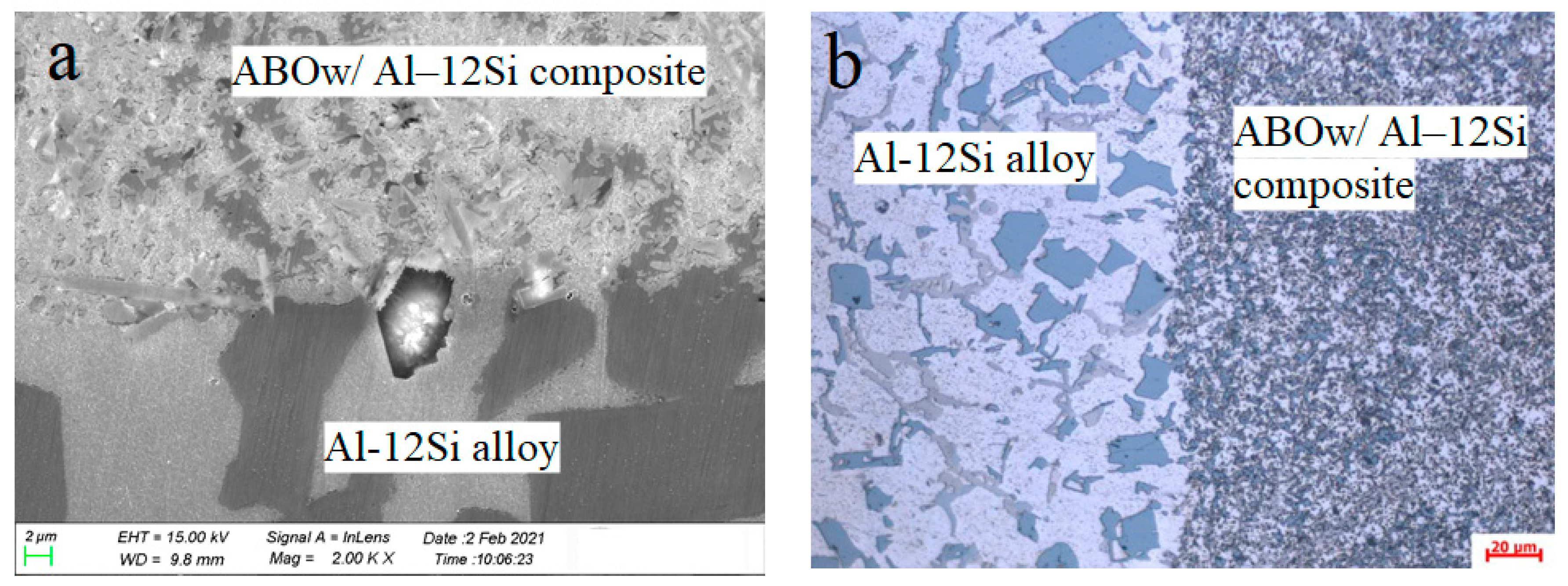 Materials 14 01217 g002