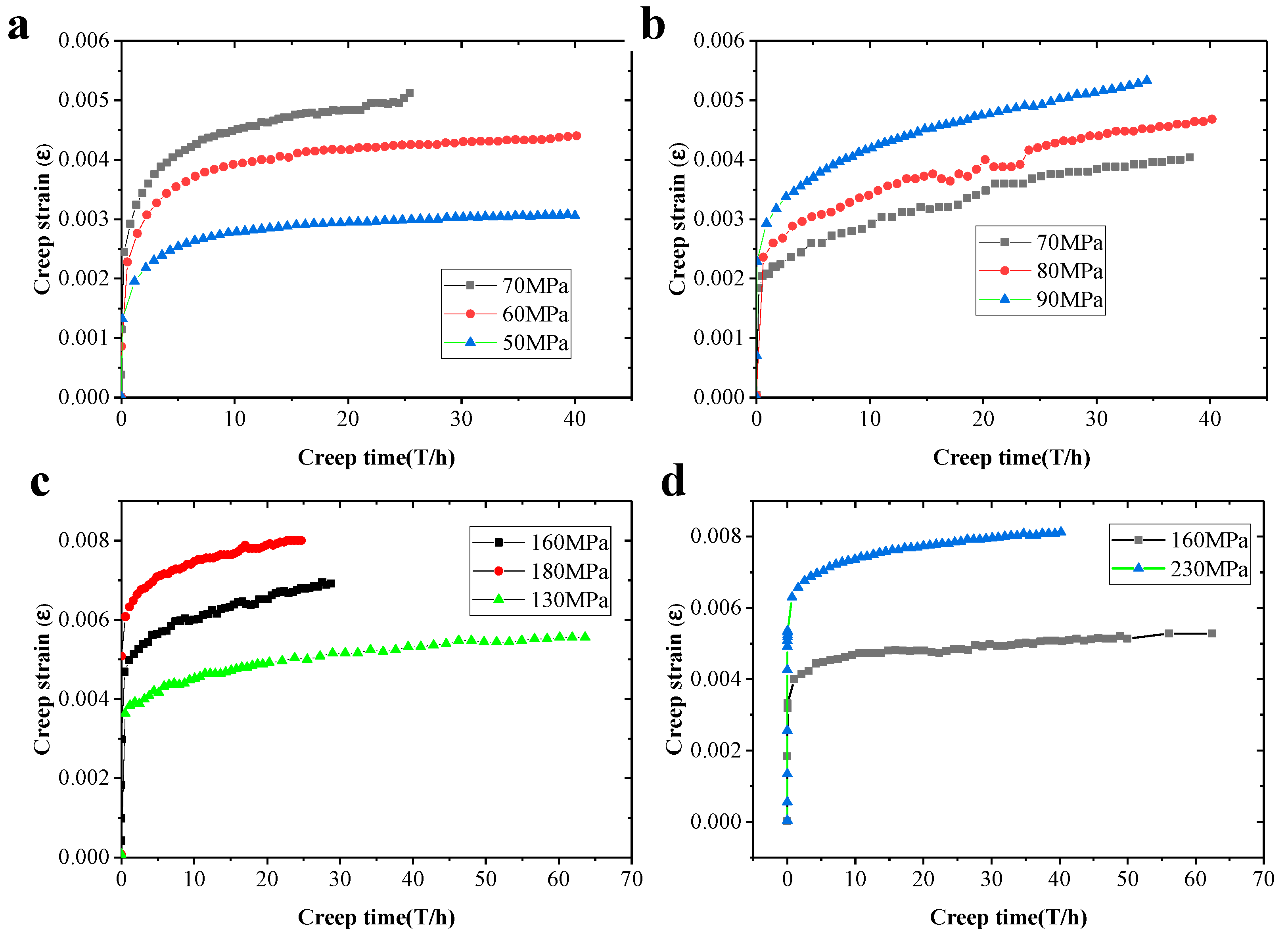 Materials 14 01217 g004