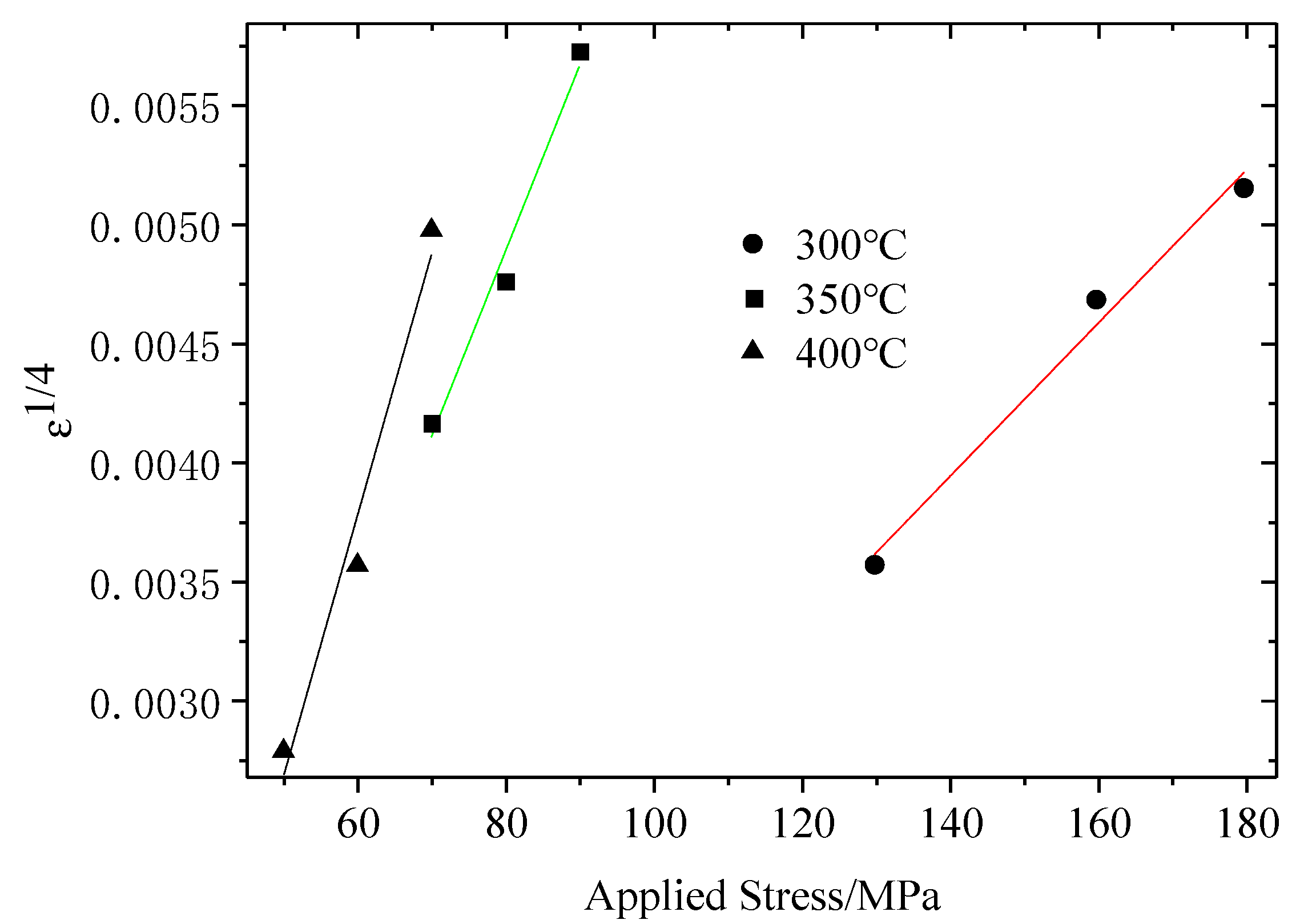Materials 14 01217 g009