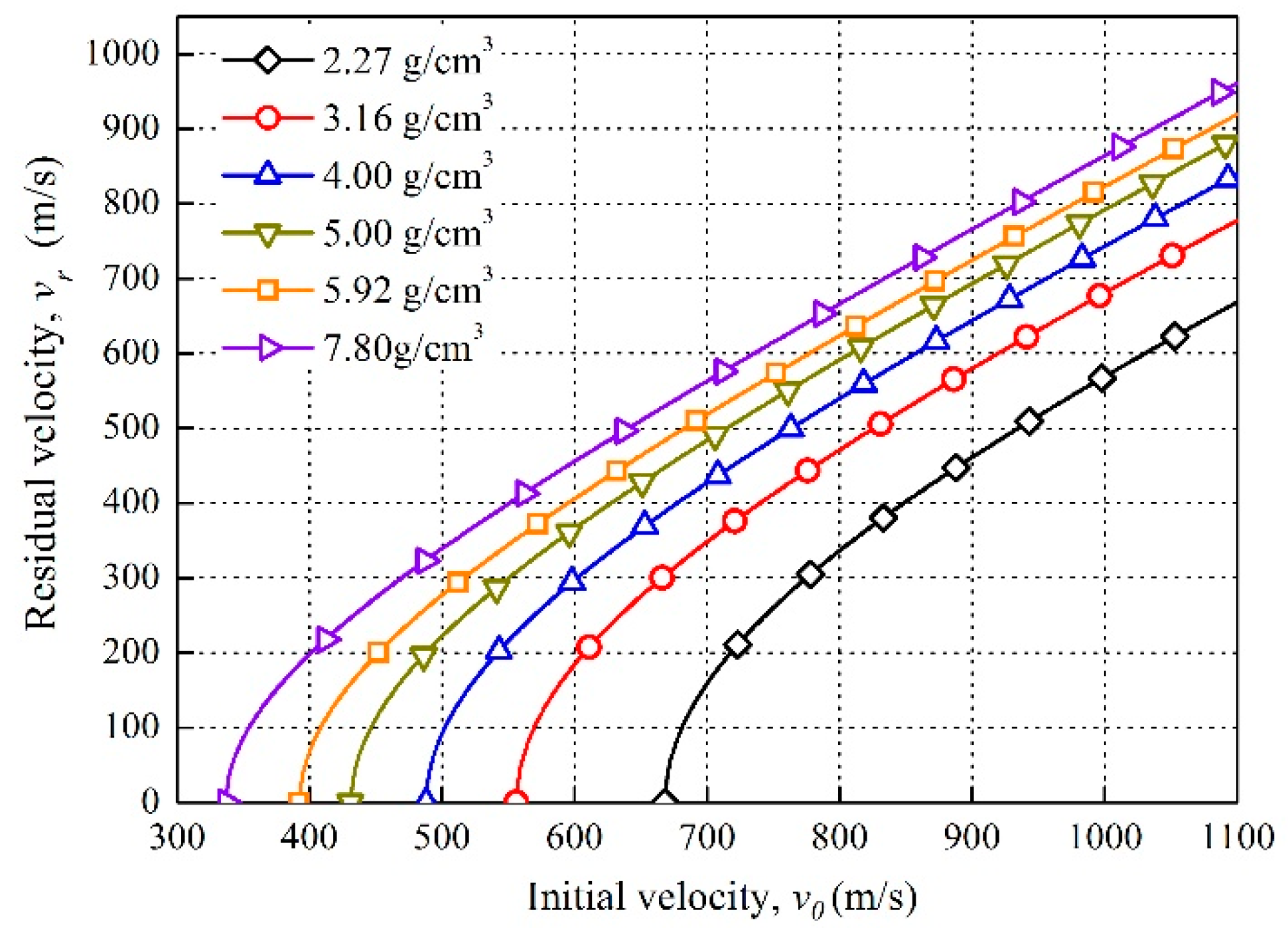 Materials 14 01229 g008