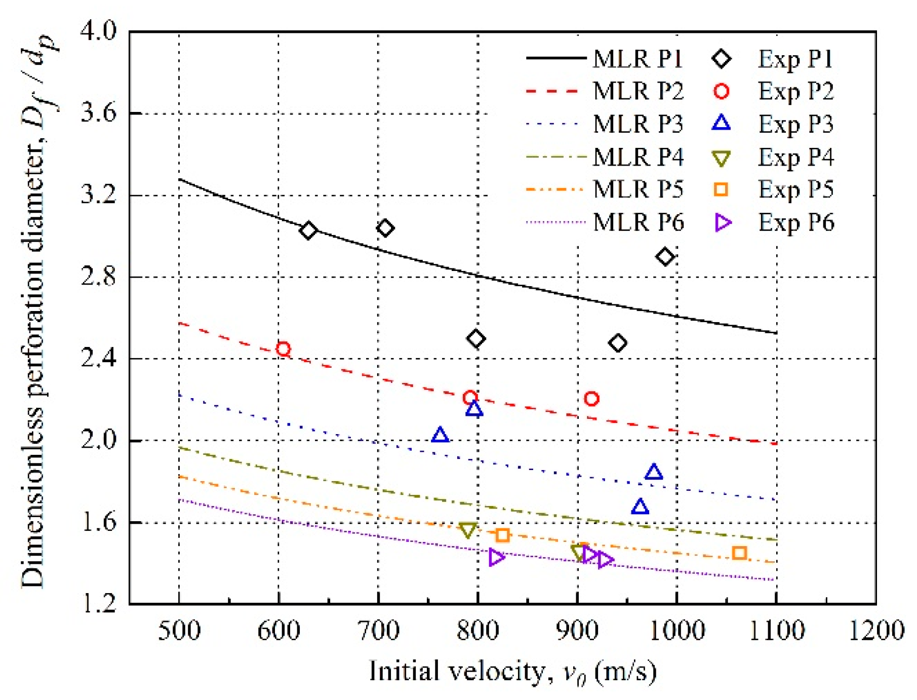 Materials 14 01229 g011