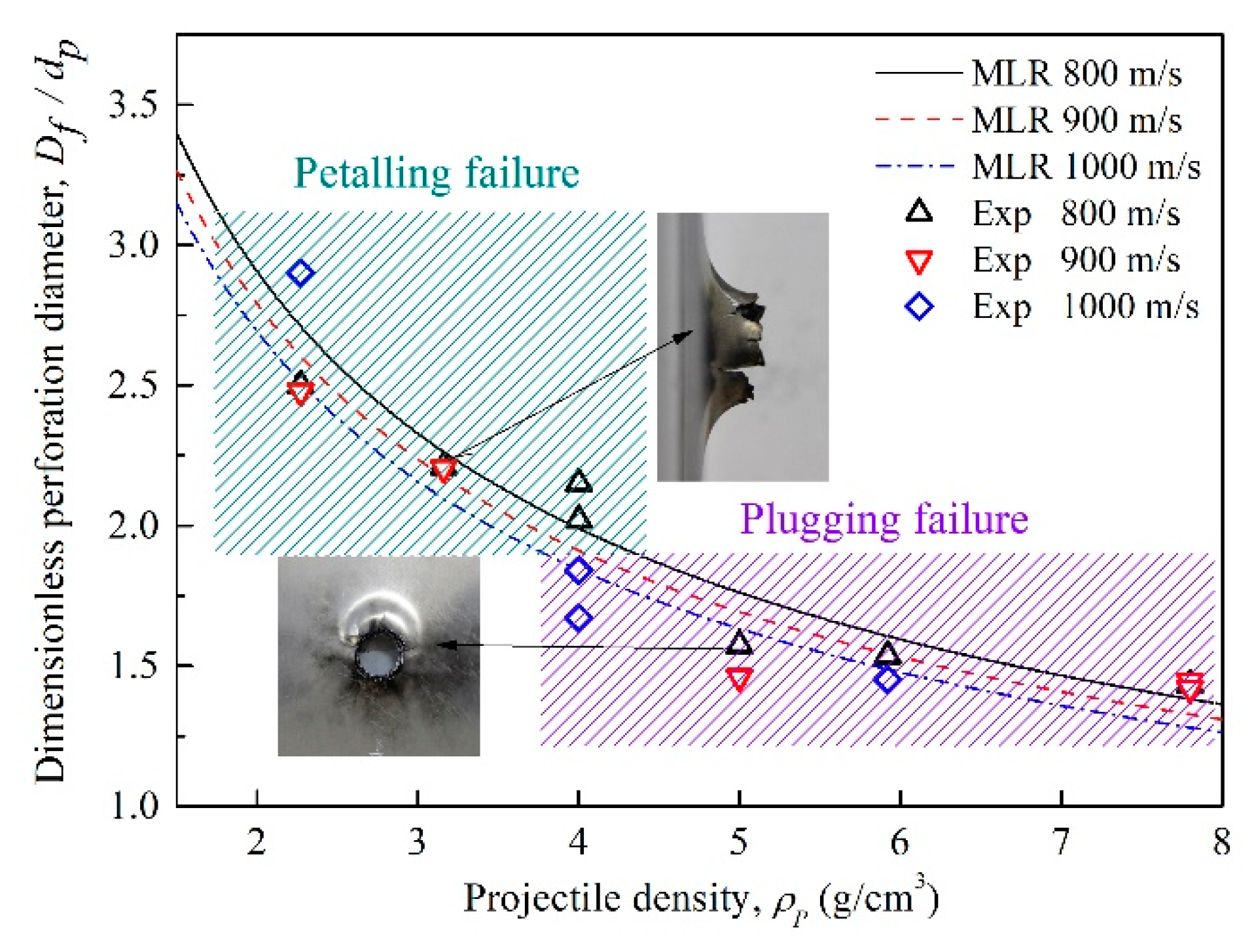 Materials 14 01229 g012