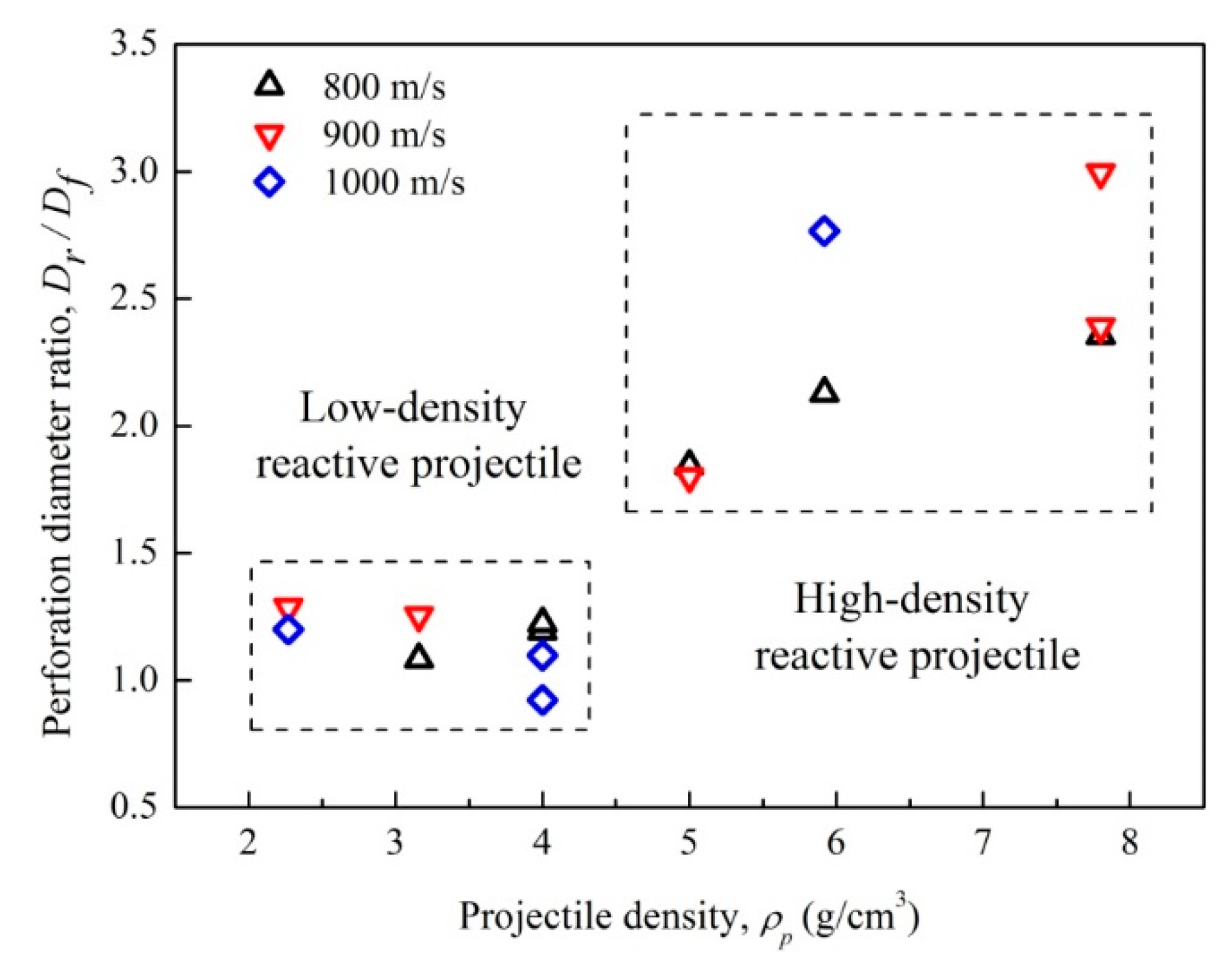 Materials 14 01229 g016