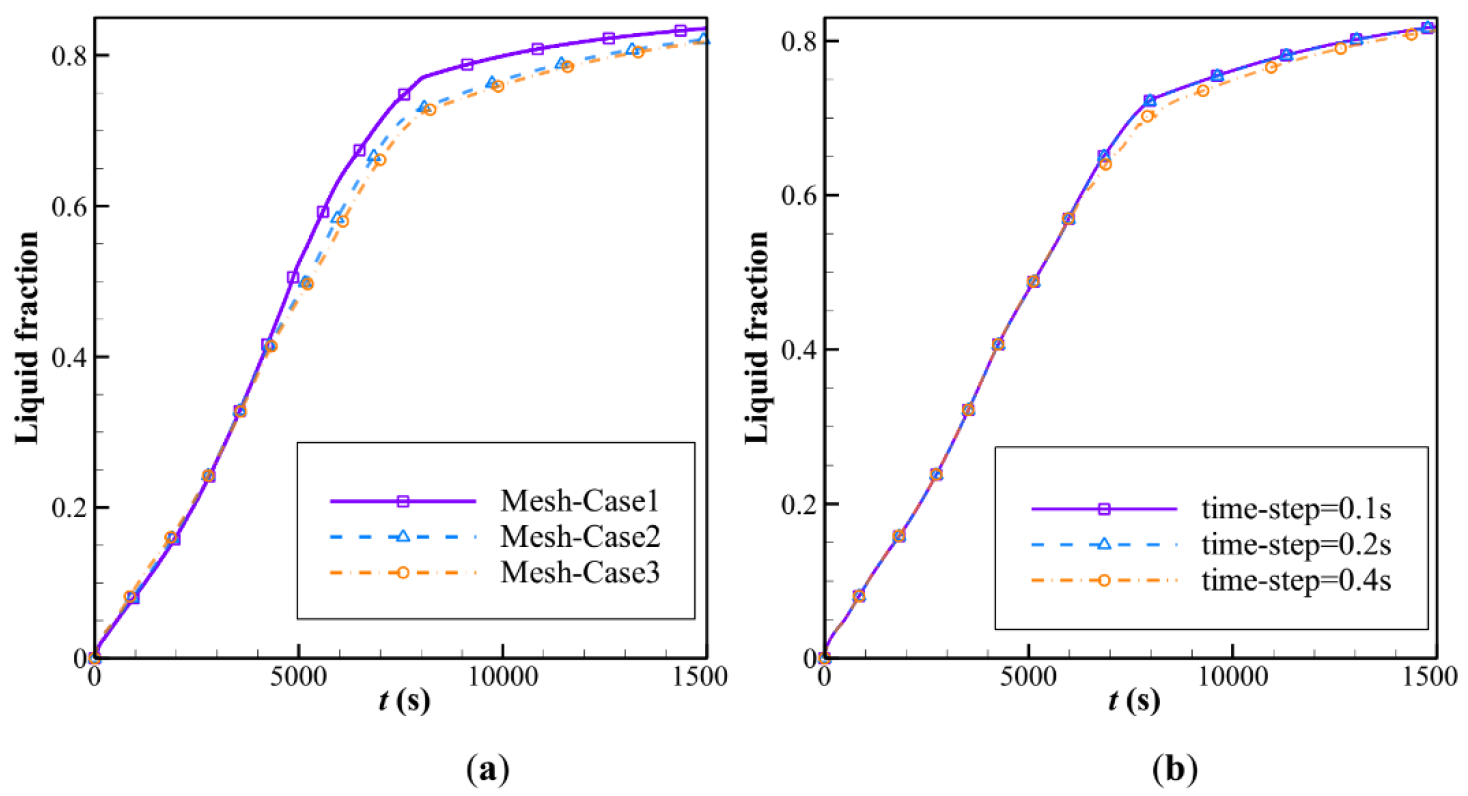 Materials 14 01232 g002 Materials 14 01232 g002