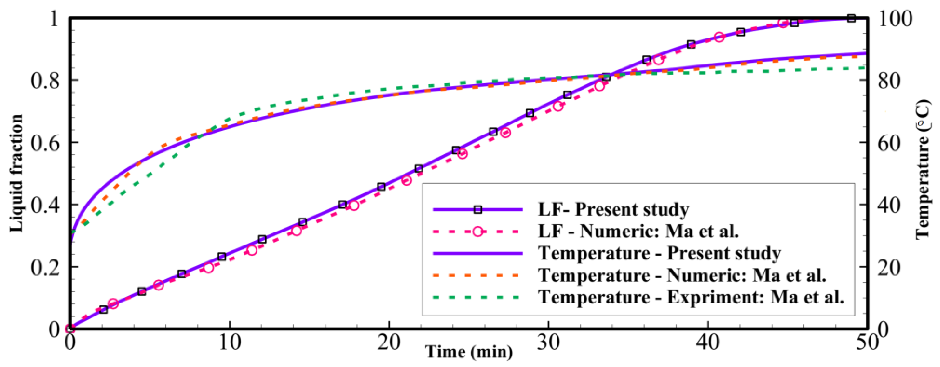 Materials 14 01232 g003 Materials 14 01232 g003