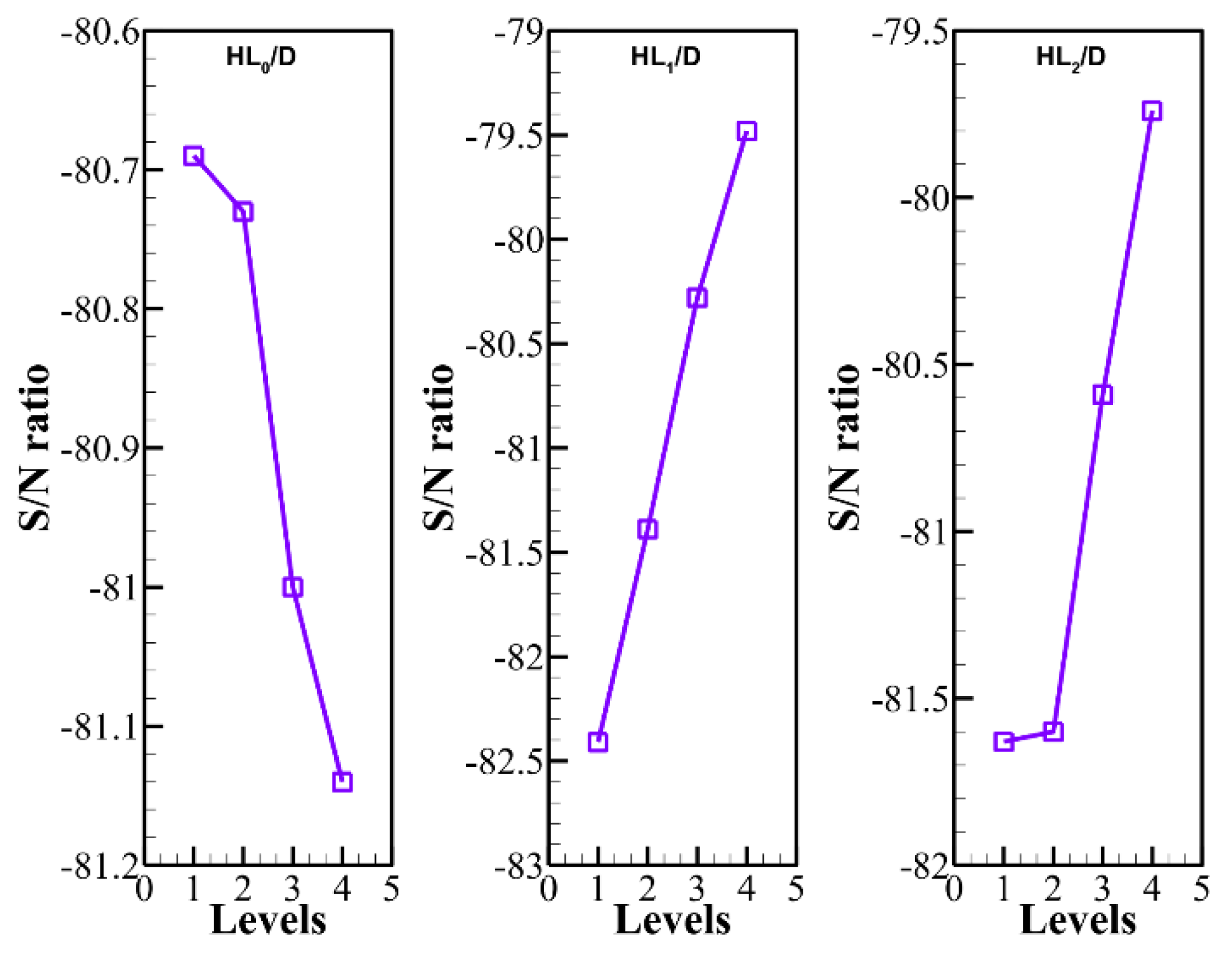 Materials 14 01232 g004 Materials 14 01232 g004