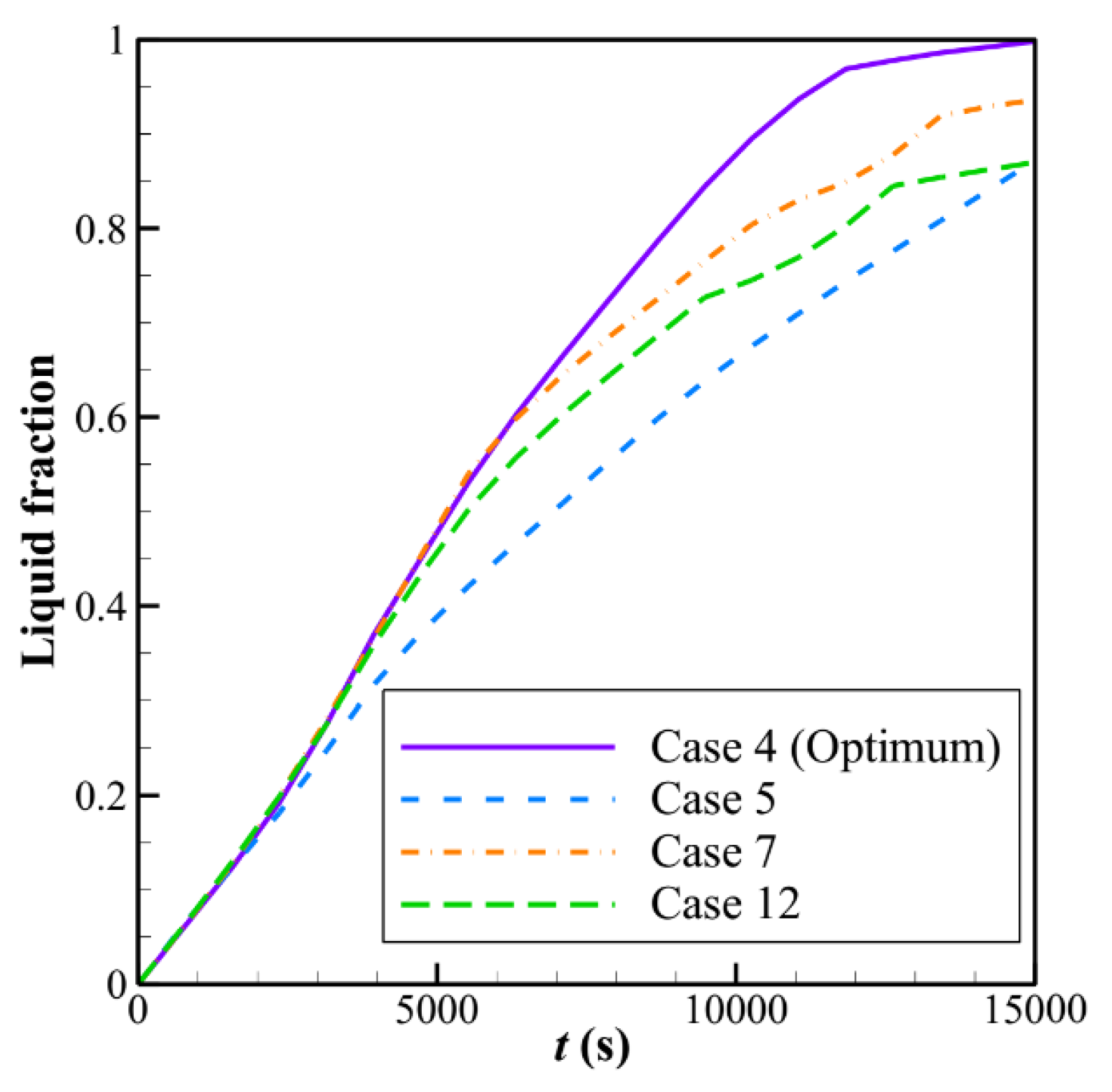 Materials 14 01232 g005 Materials 14 01232 g005