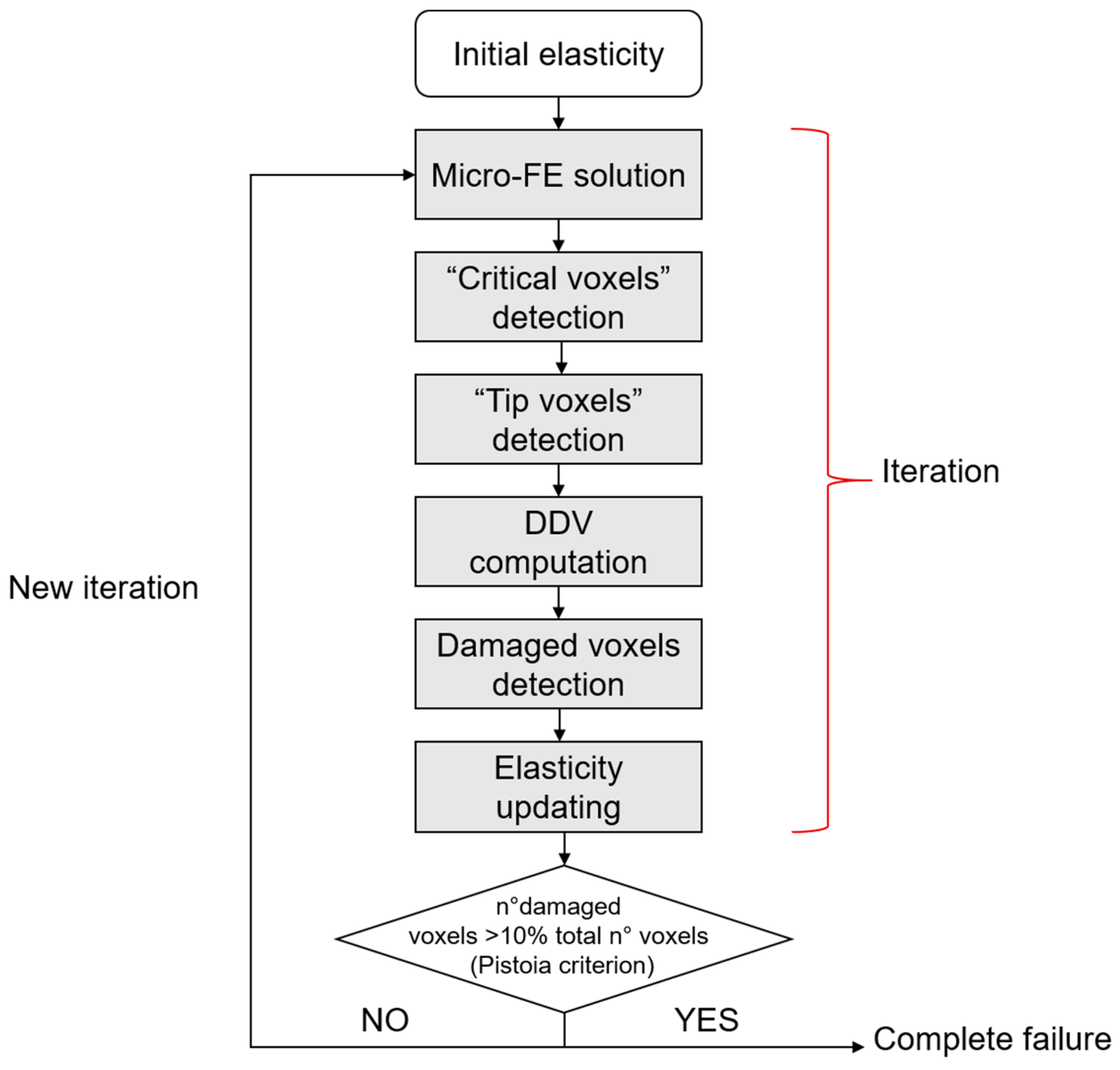 Materials 14 01240 g011