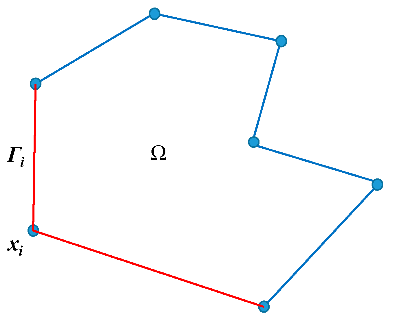 Materials 14 01252 g002 Materials 14 01252 g002