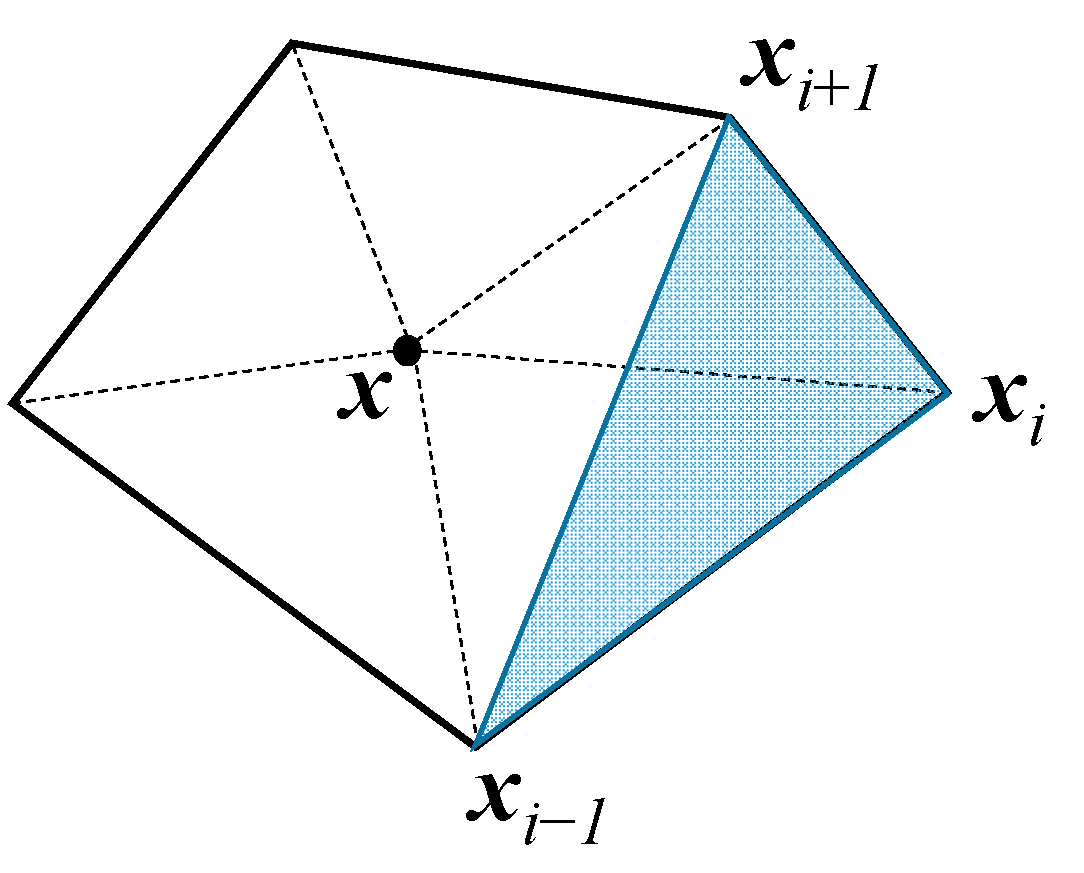 Materials 14 01252 g003 Materials 14 01252 g003